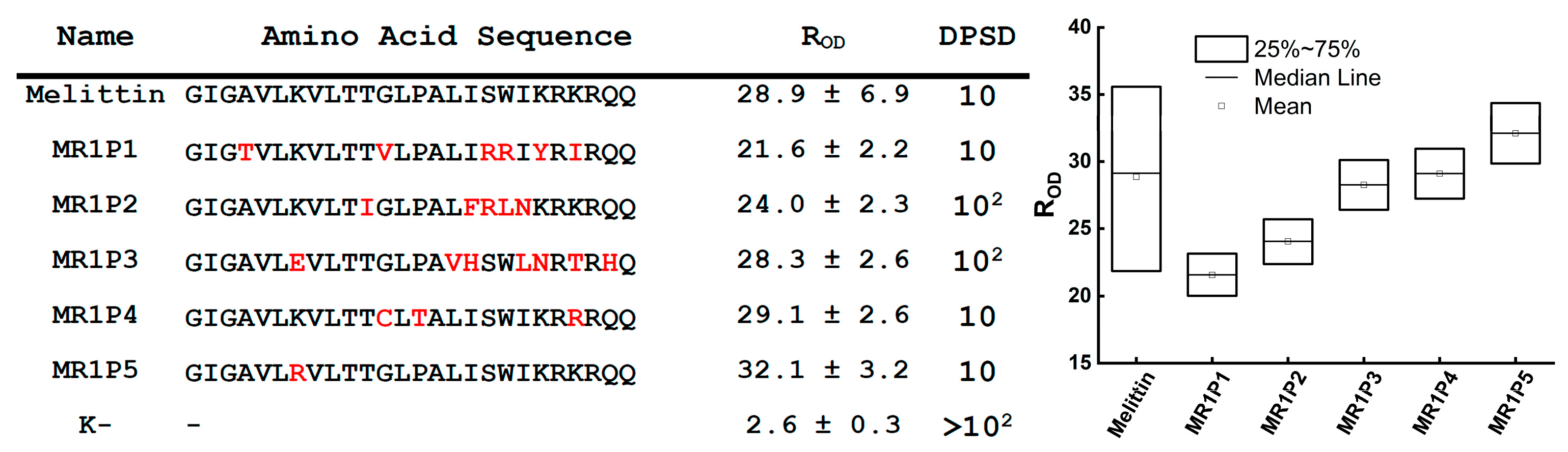 Antibiotics 14 01120 g004
