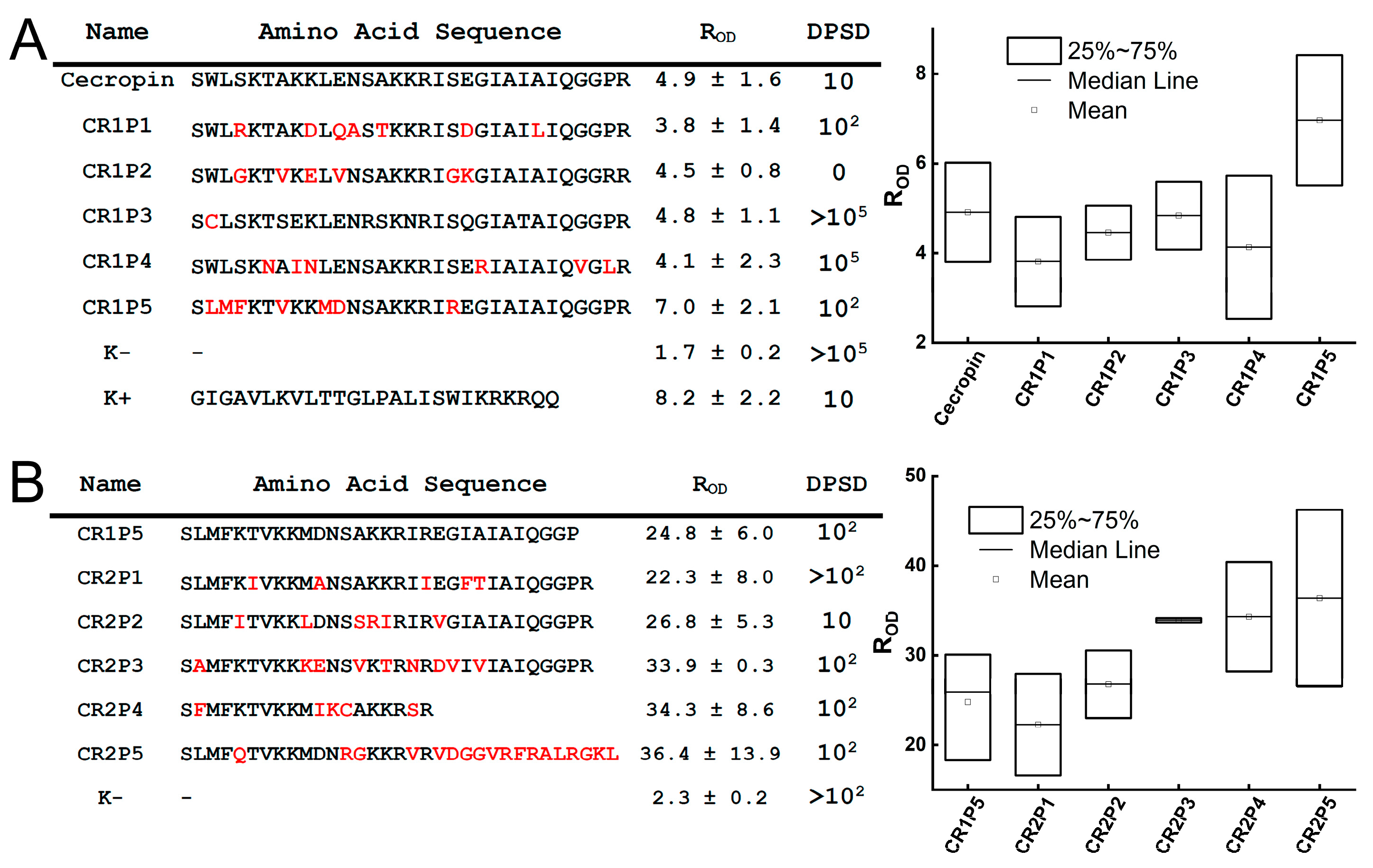 Antibiotics 14 01120 g005