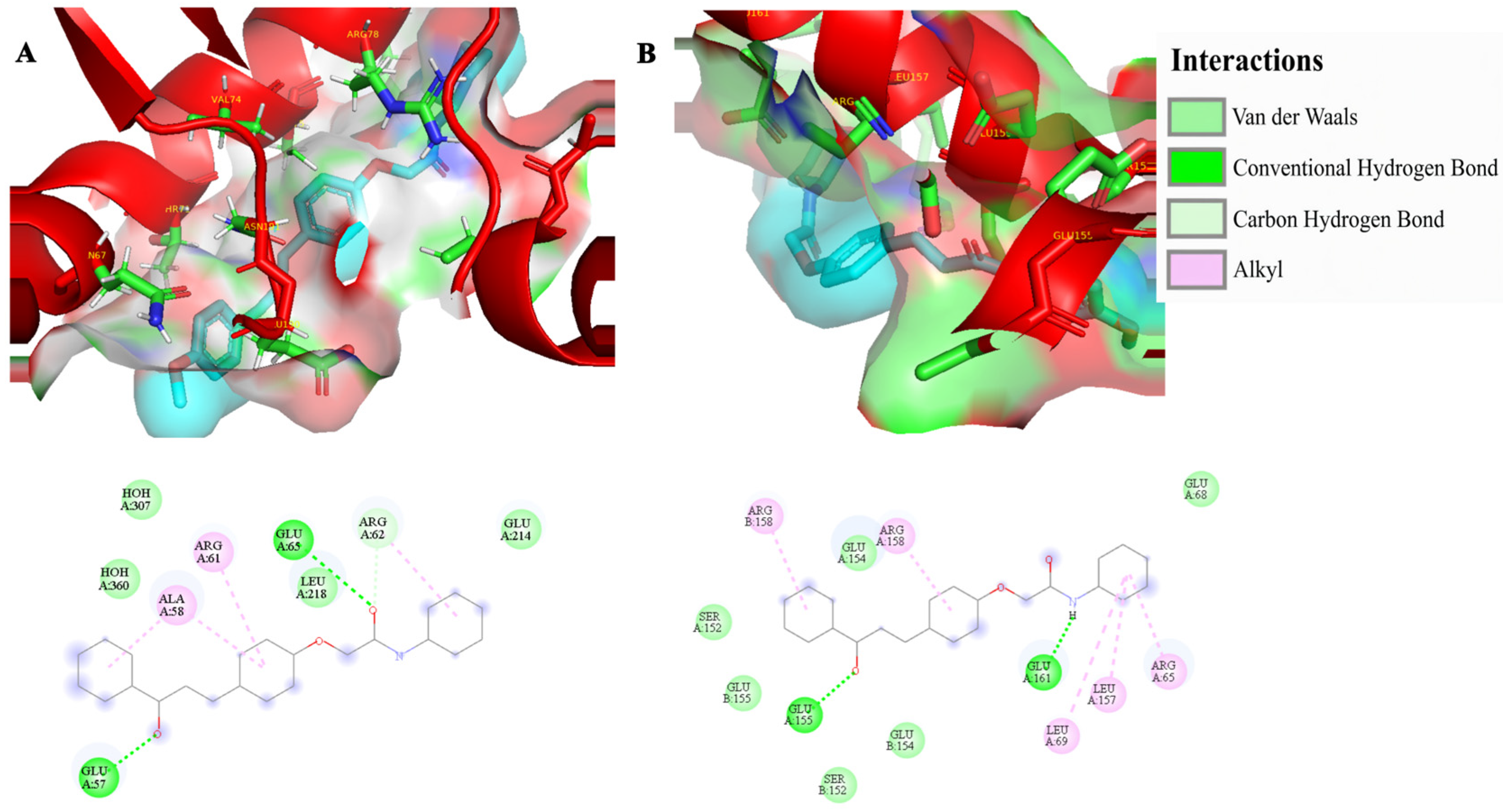 Antibiotics 14 01123 g003 Antibiotics 14 01123 g003