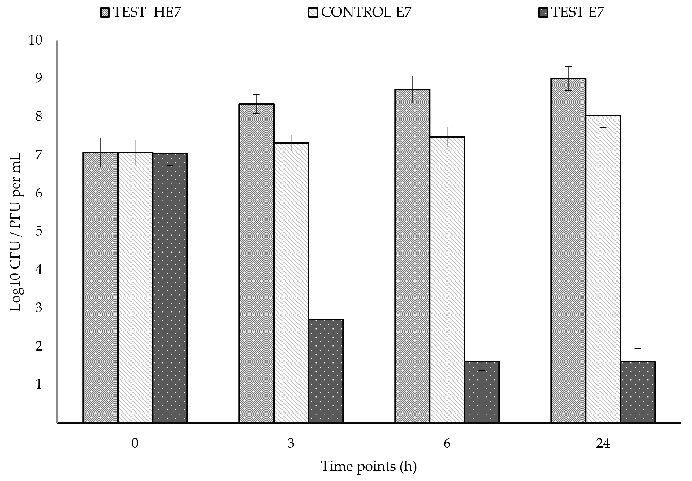 Antibiotics 14 01133 g003 Antibiotics 14 01133 g003