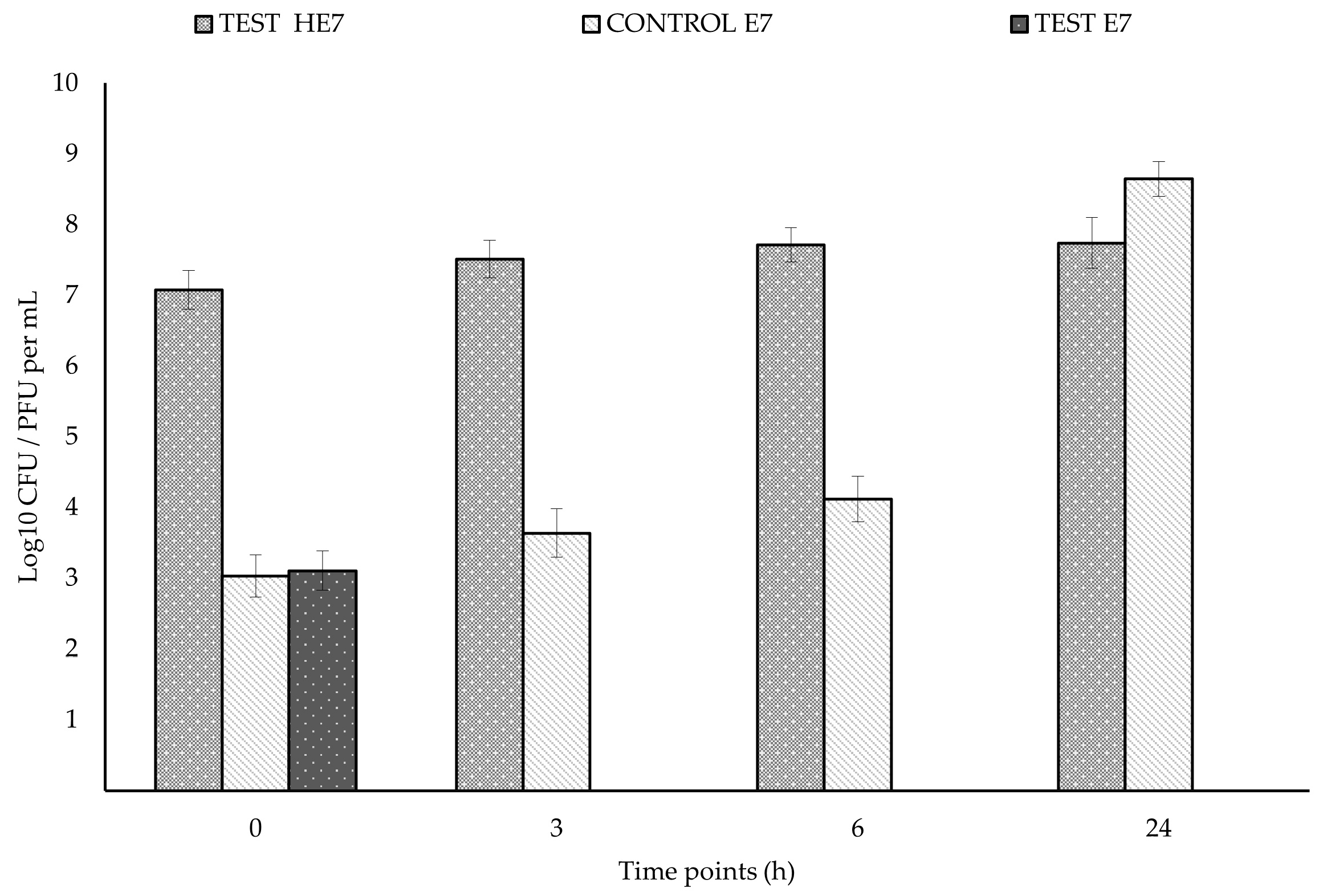 Antibiotics 14 01133 g004 Antibiotics 14 01133 g004