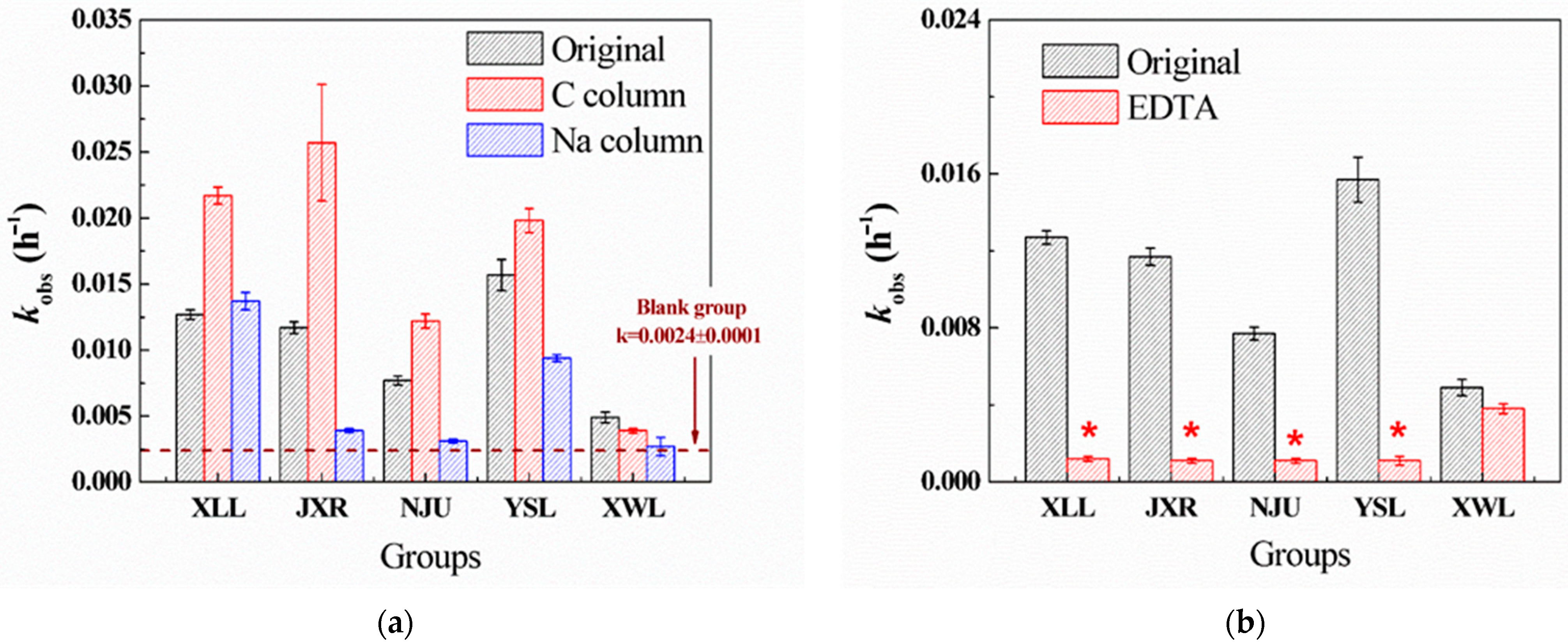 Antibiotics 14 01144 g001a