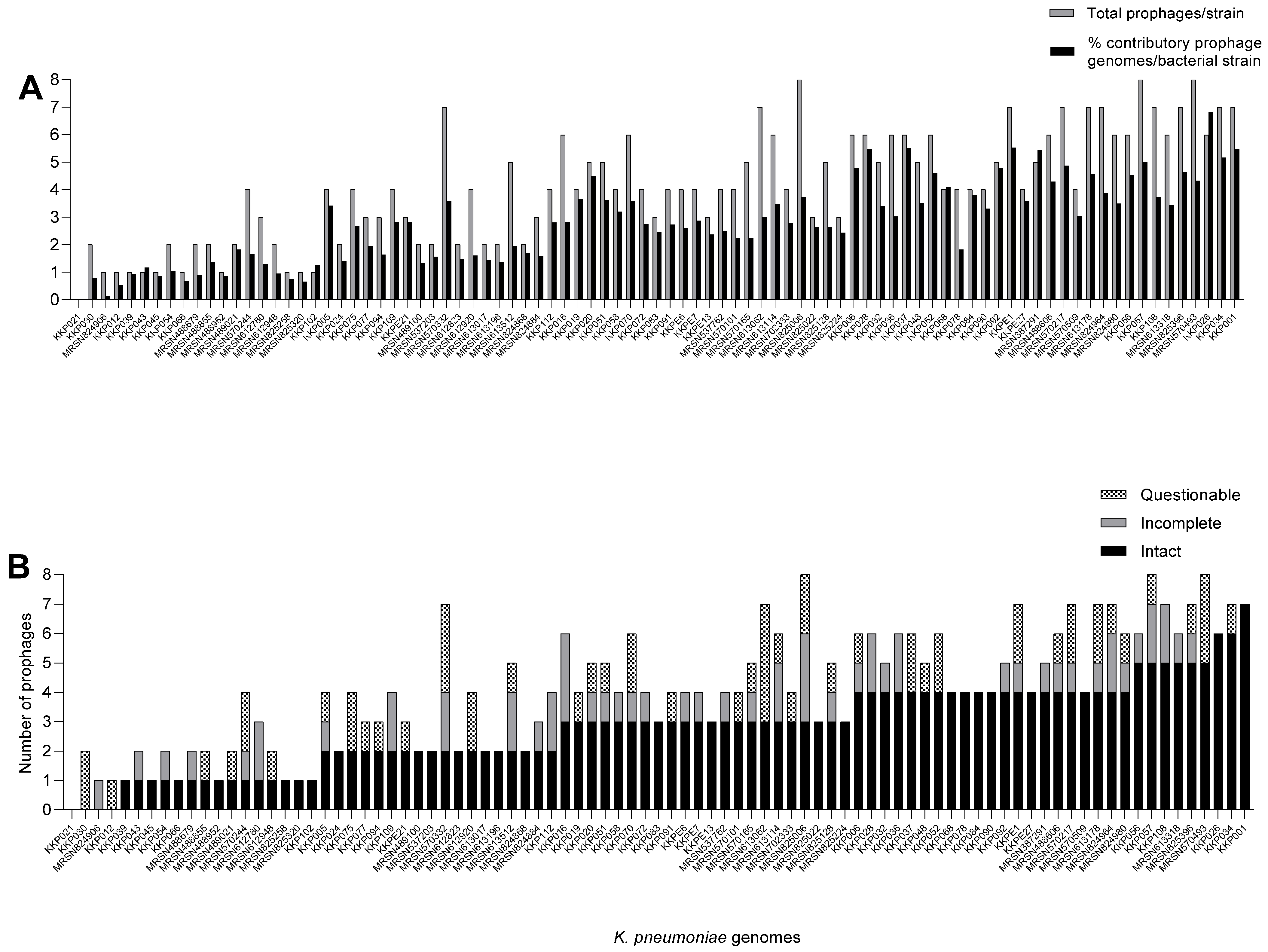 Antibiotics 14 01145 g001 Antibiotics 14 01145 g001