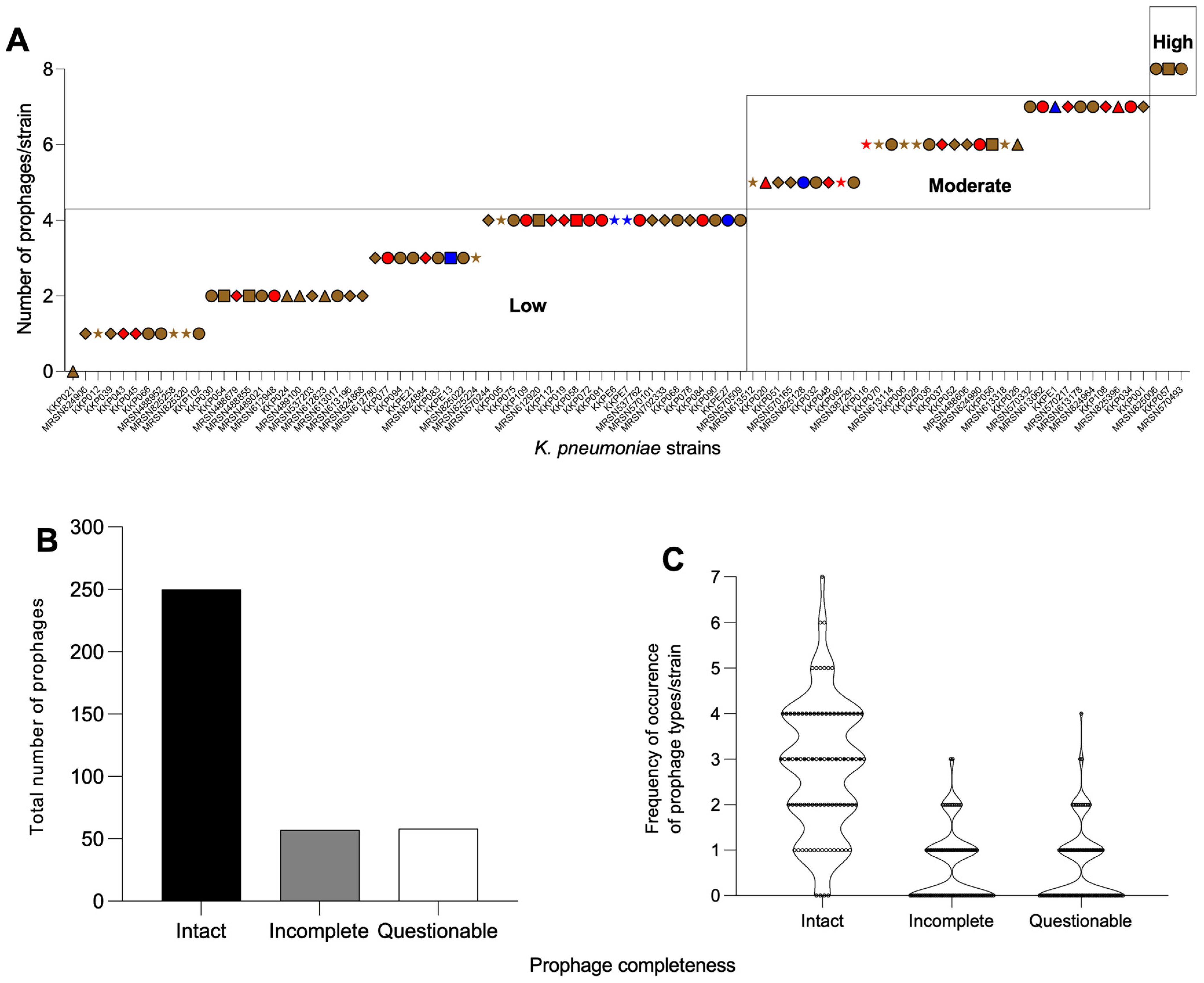 Antibiotics 14 01145 g002 Antibiotics 14 01145 g002