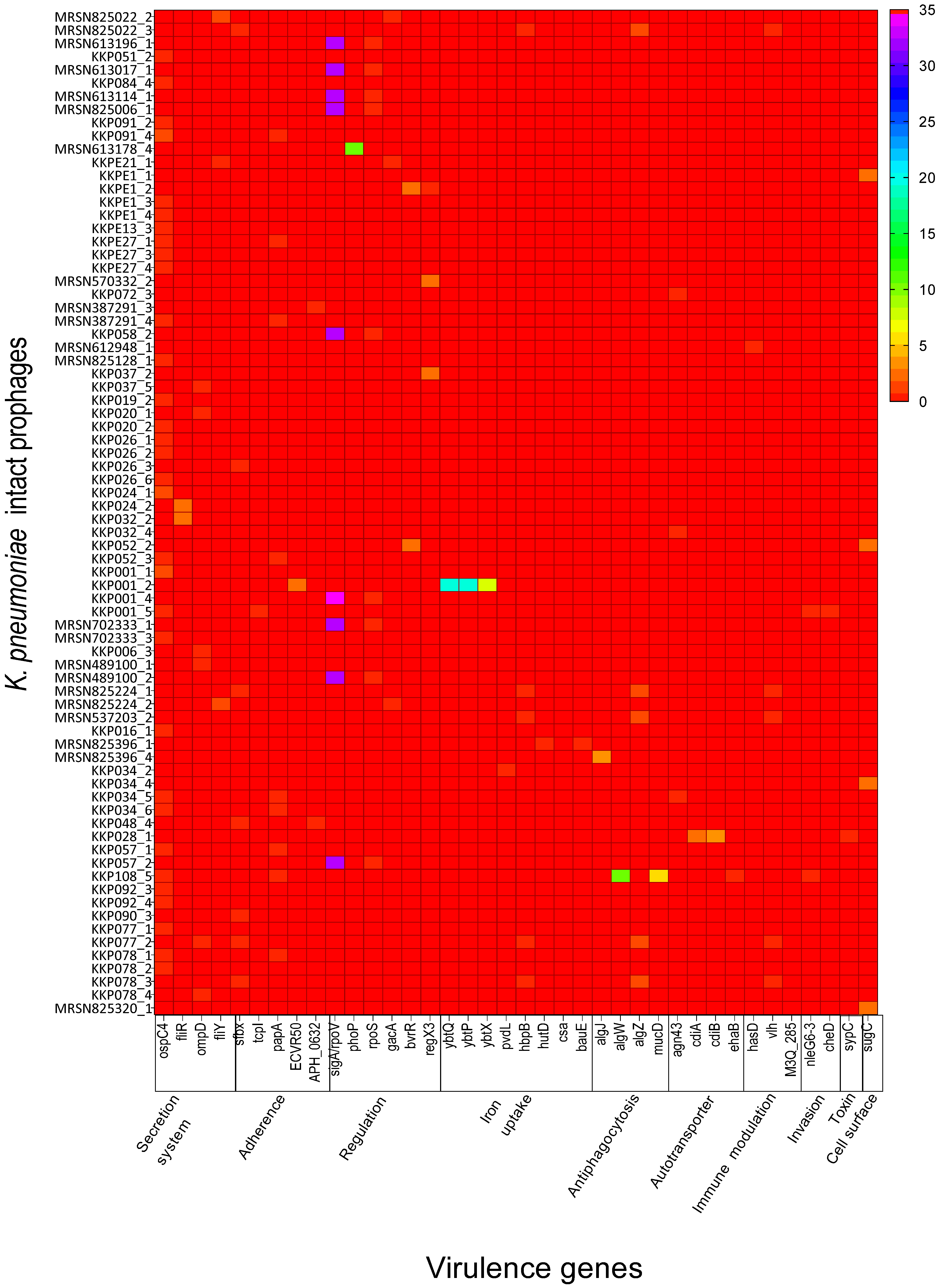Antibiotics 14 01145 g003 Antibiotics 14 01145 g003