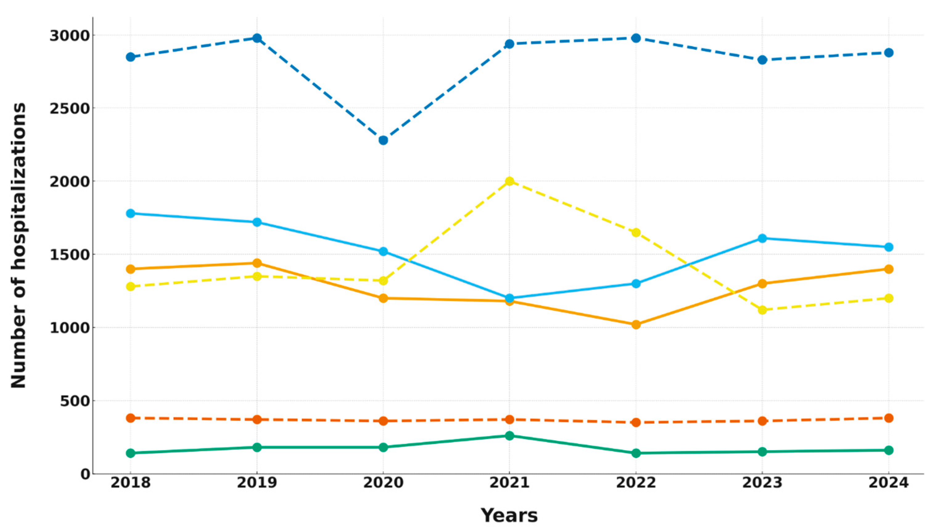 Antibiotics 14 01149 g001