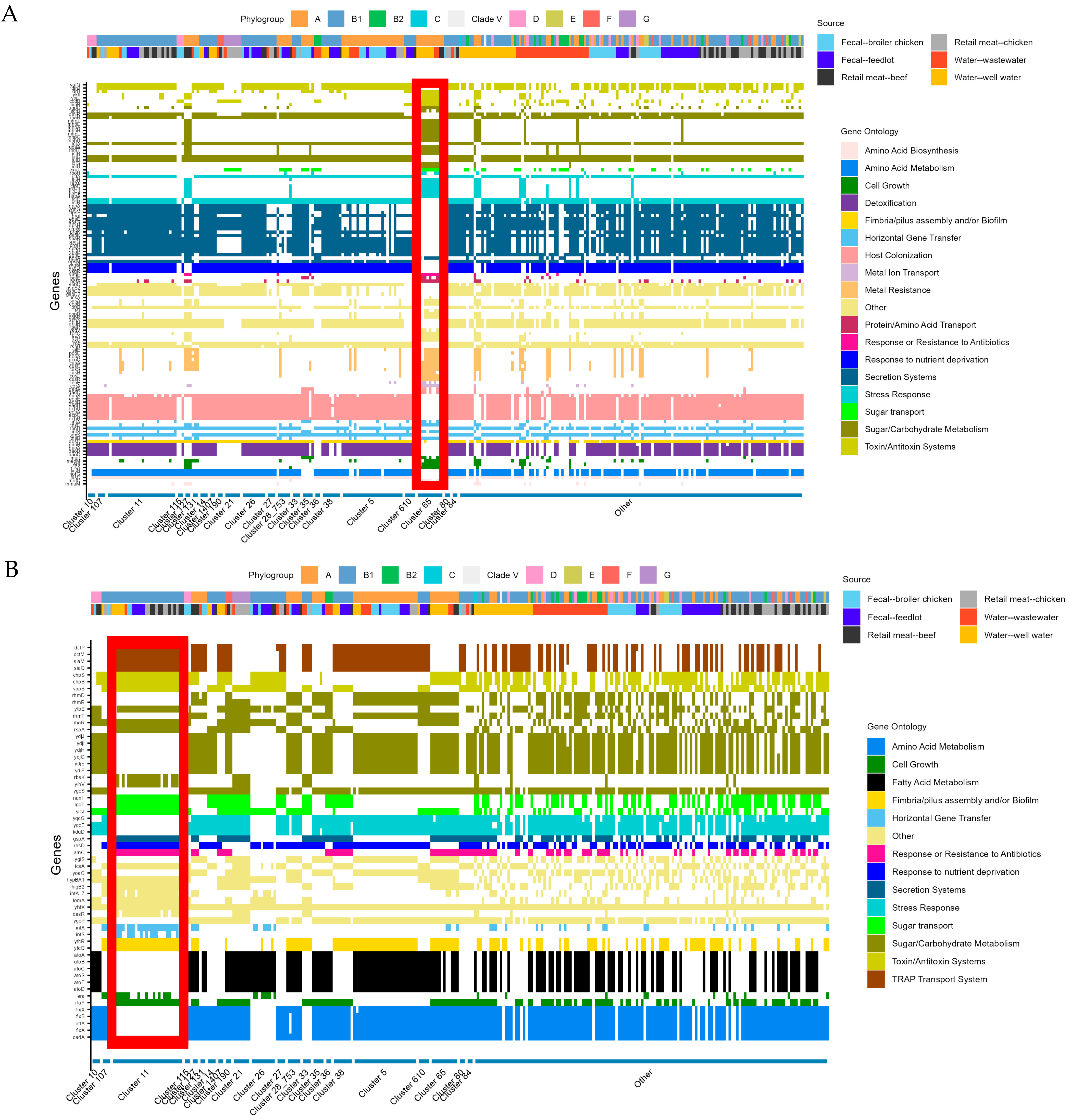Antibiotics 14 01151 g005a