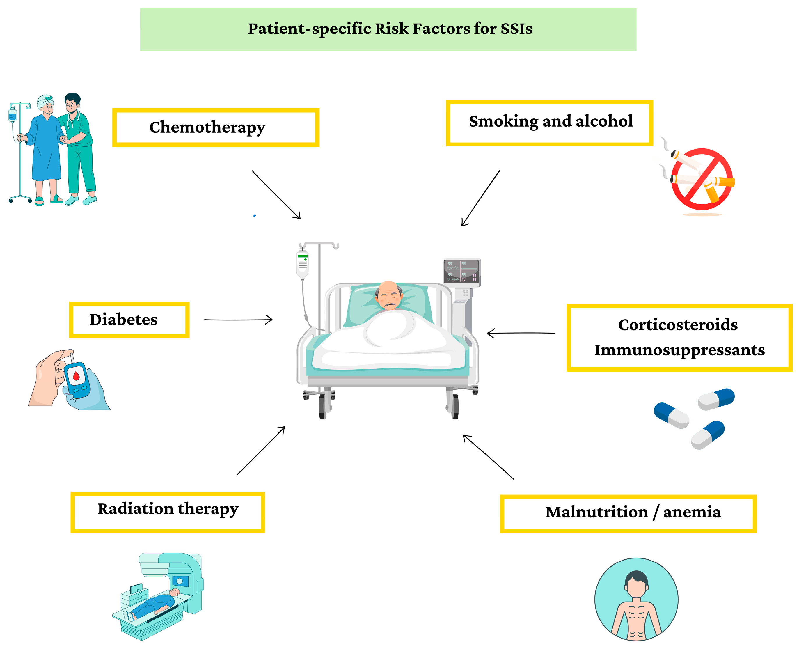 Antibiotics 14 01160 g002