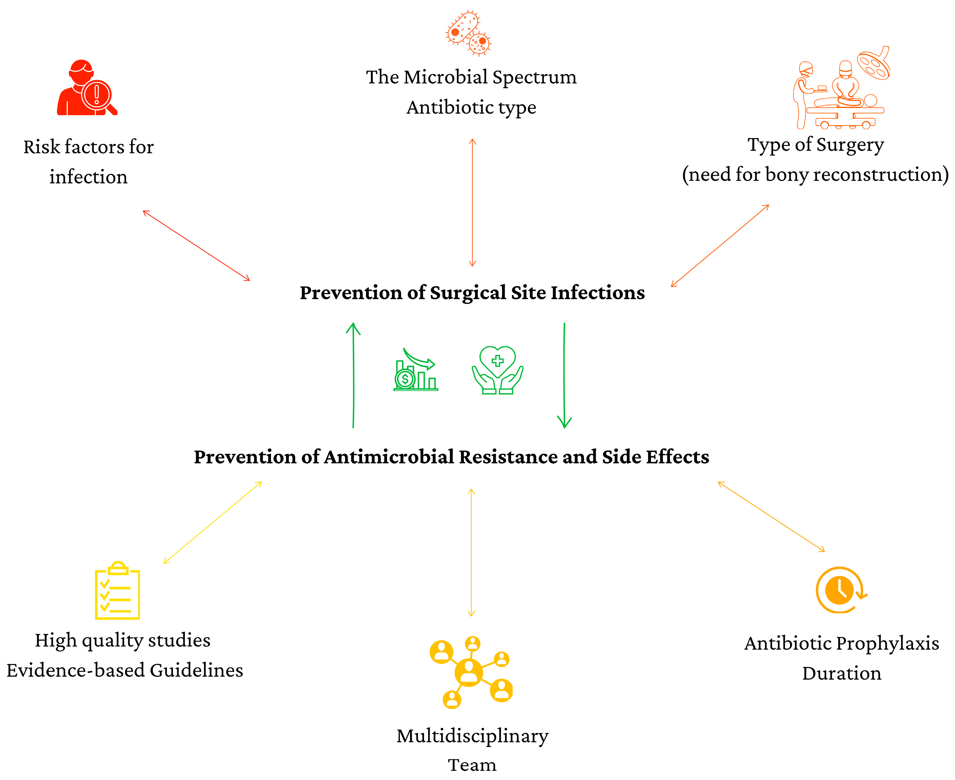 Antibiotics 14 01160 g004