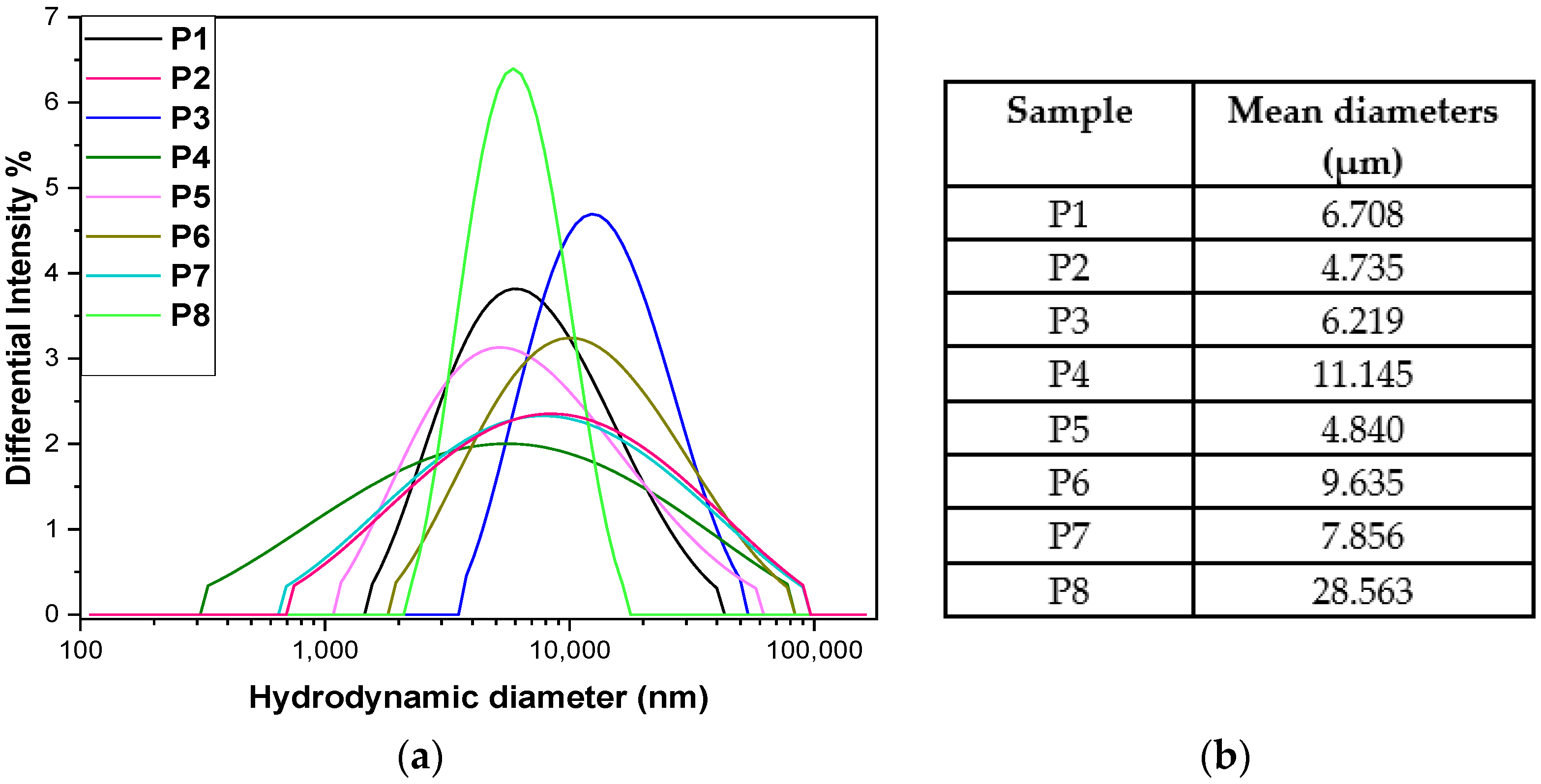 Antibiotics 14 01166 g007