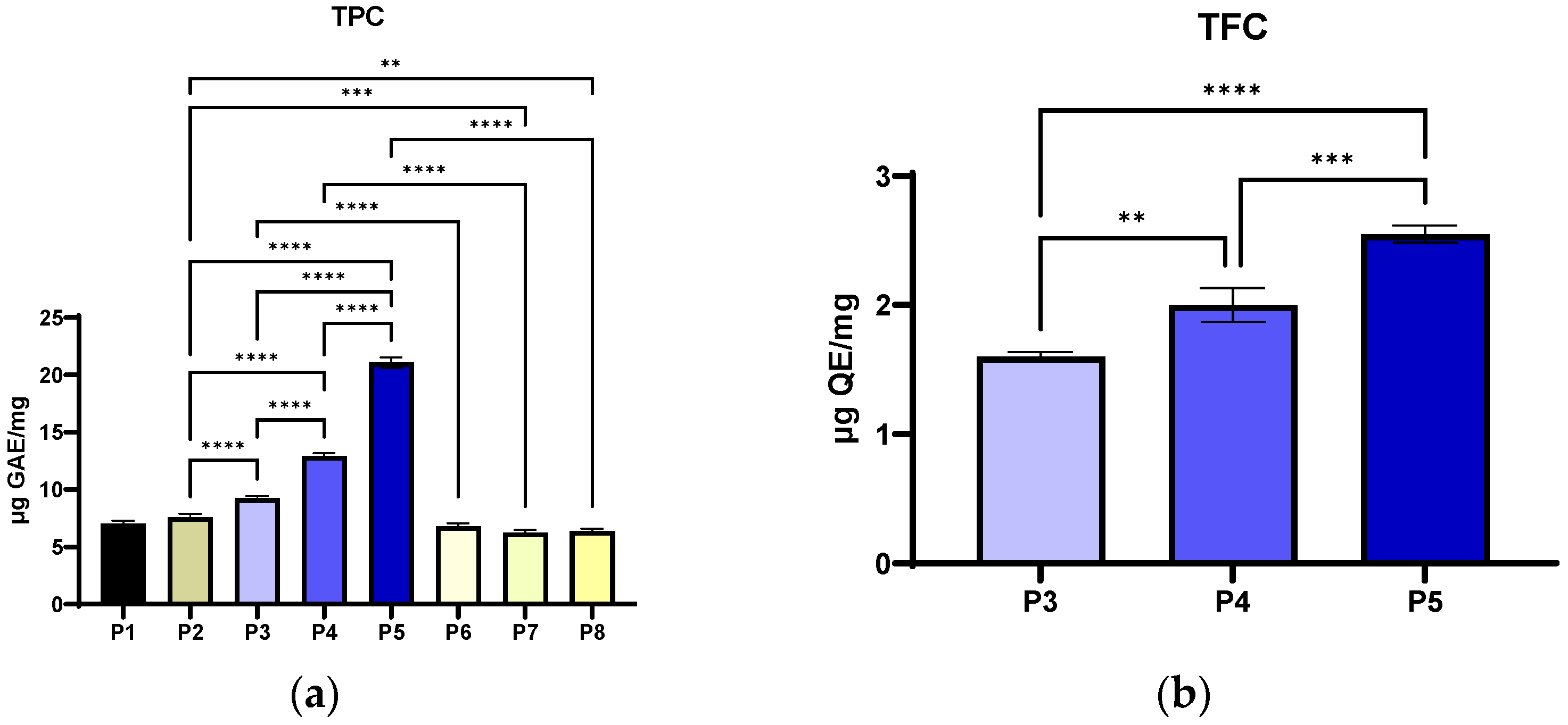 Antibiotics 14 01166 g009