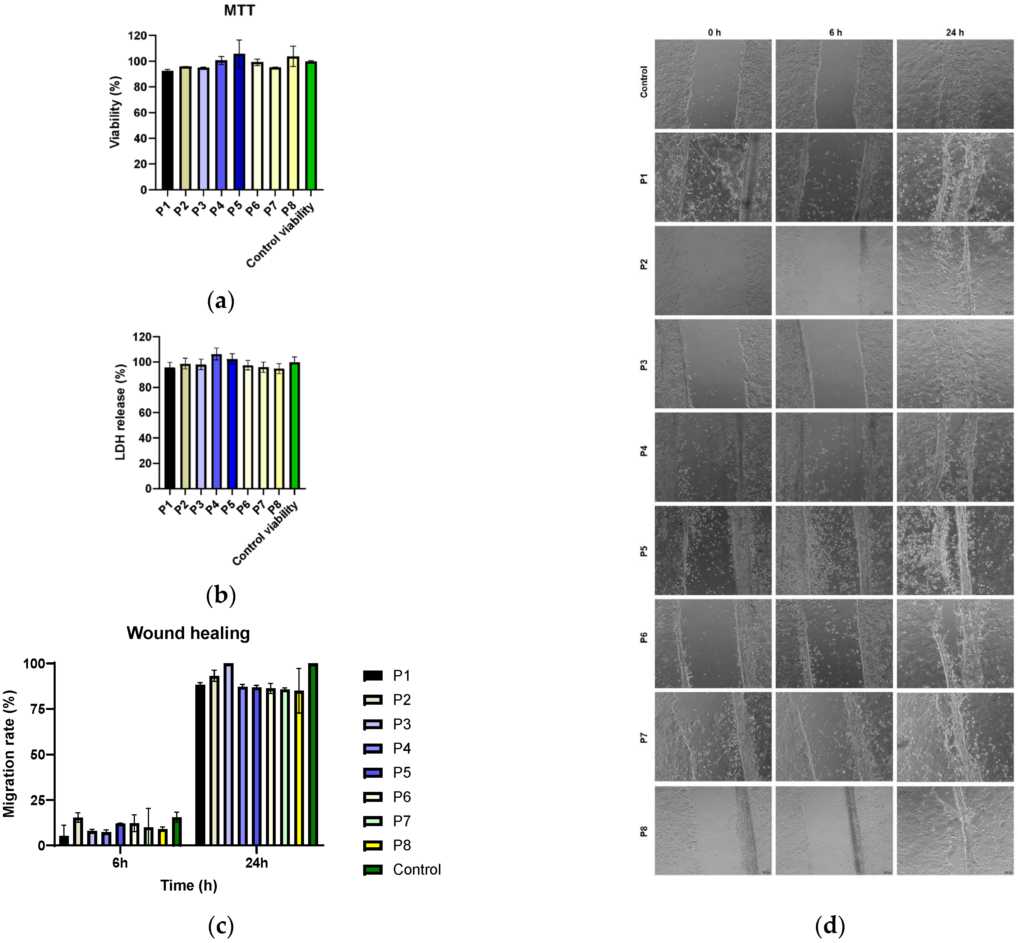 Antibiotics 14 01166 g010