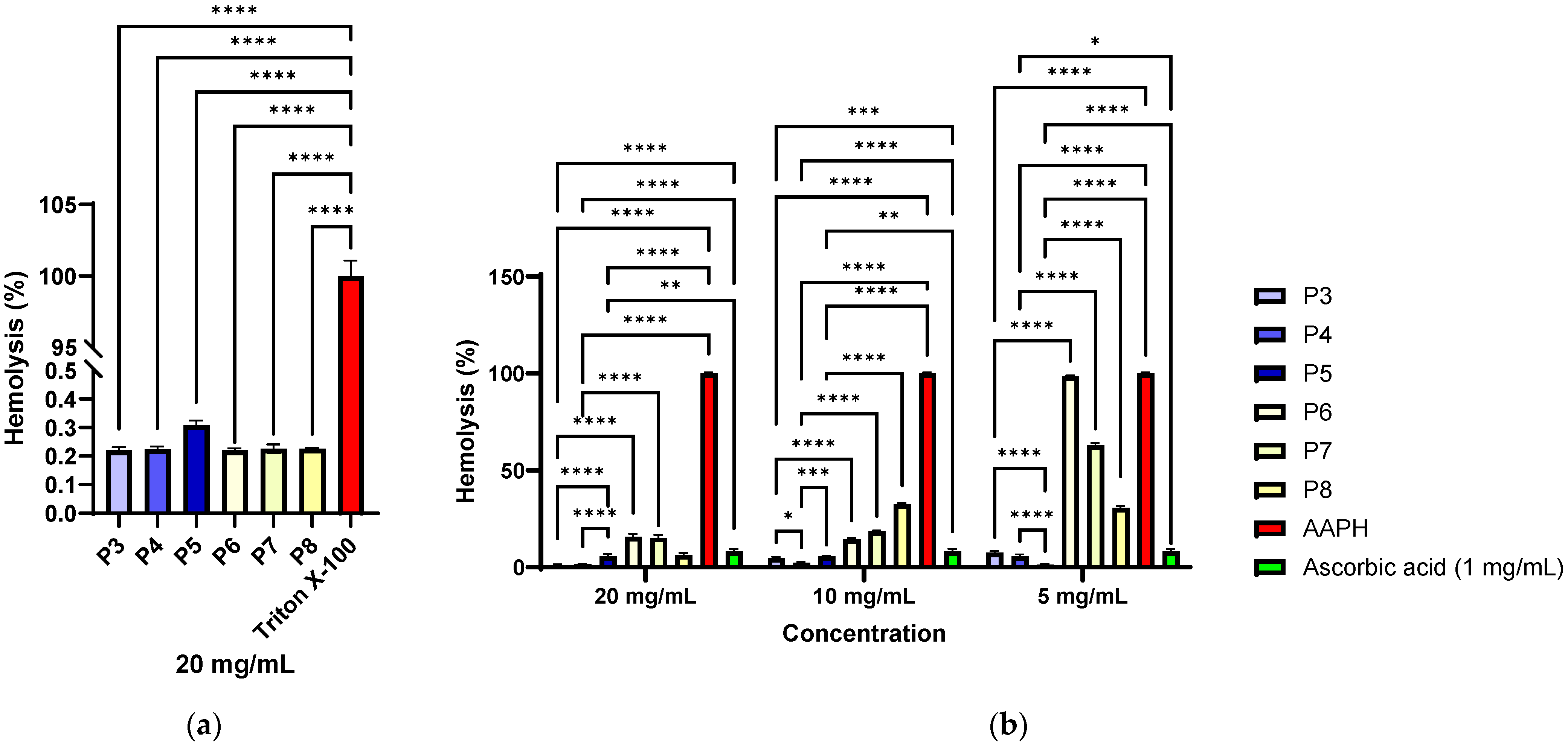 Antibiotics 14 01166 g011