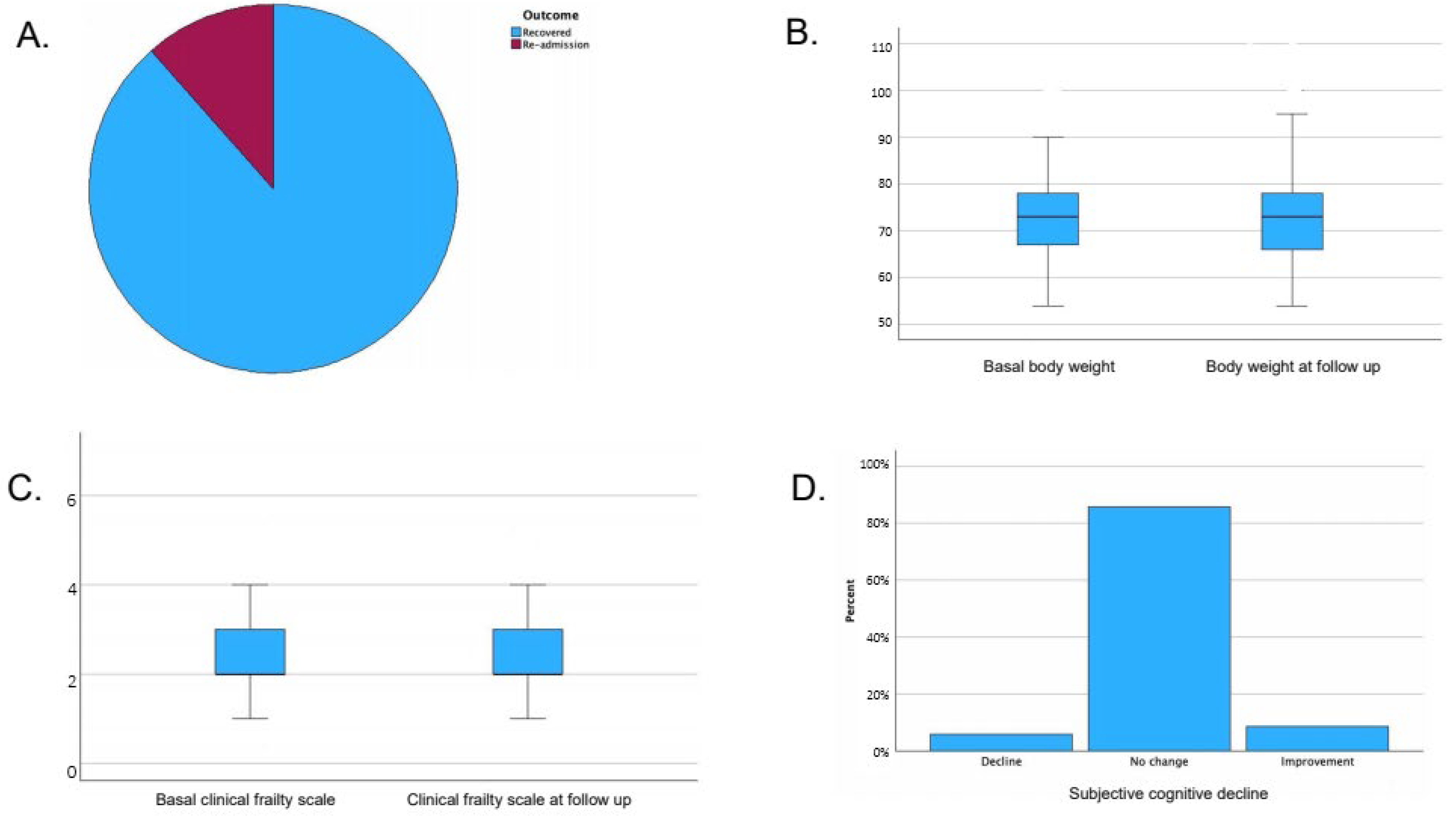 Antibiotics 14 01173 g001