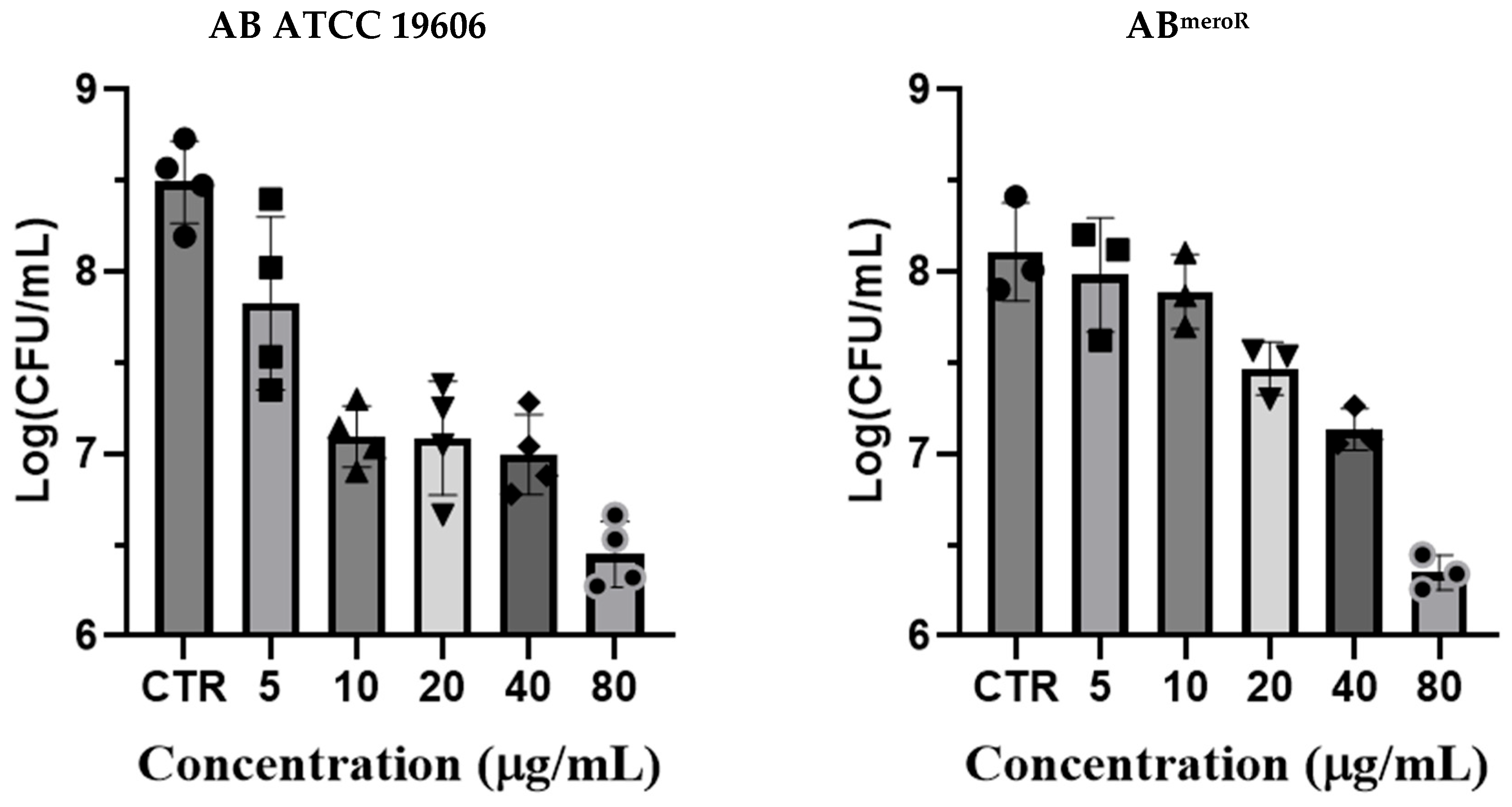 Antibiotics 14 01175 g002