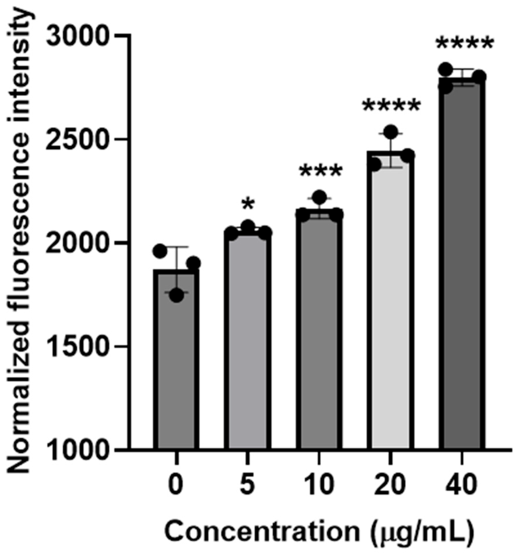 Antibiotics 14 01175 g003