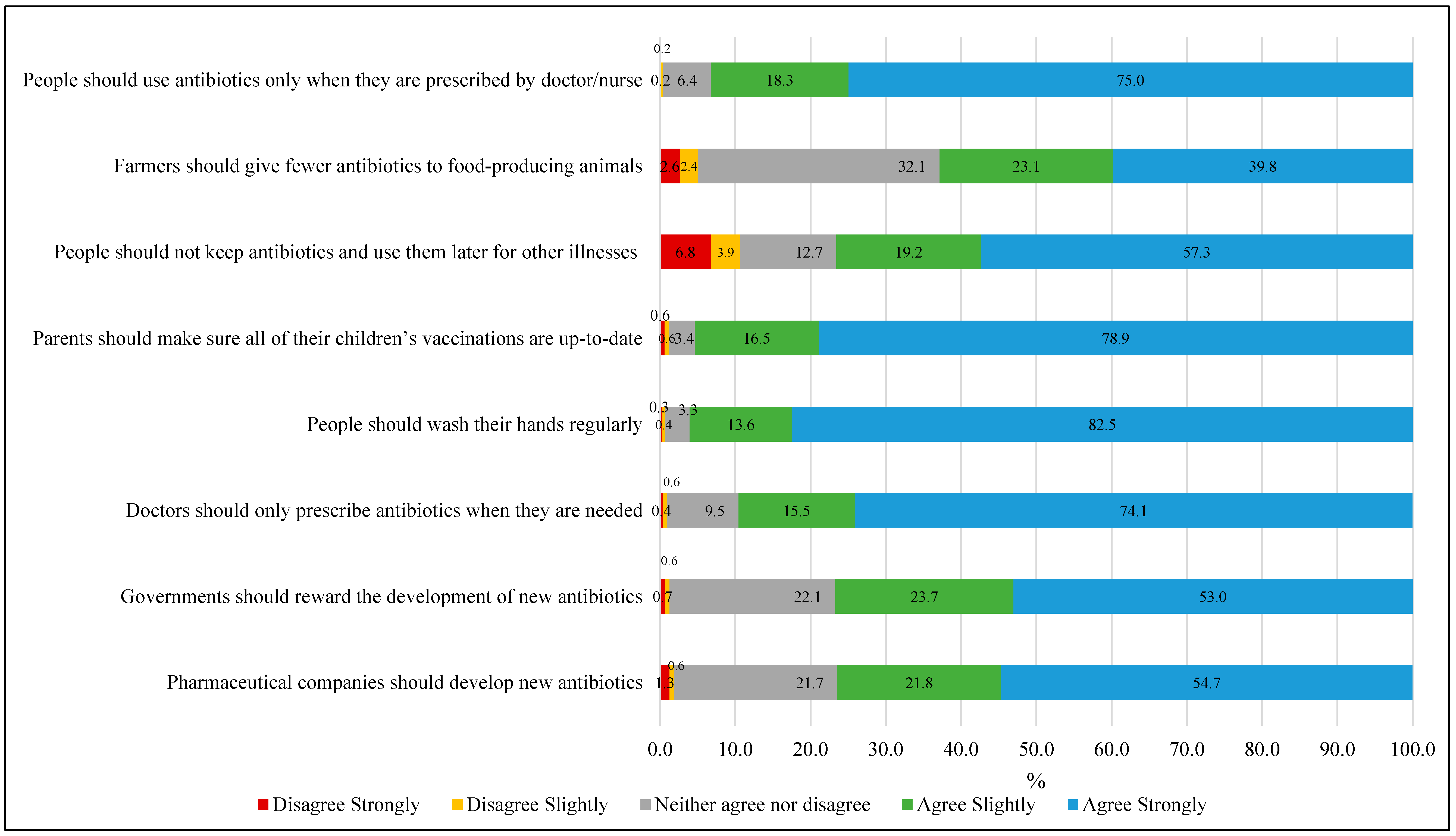 Antibiotics 14 01184 g001