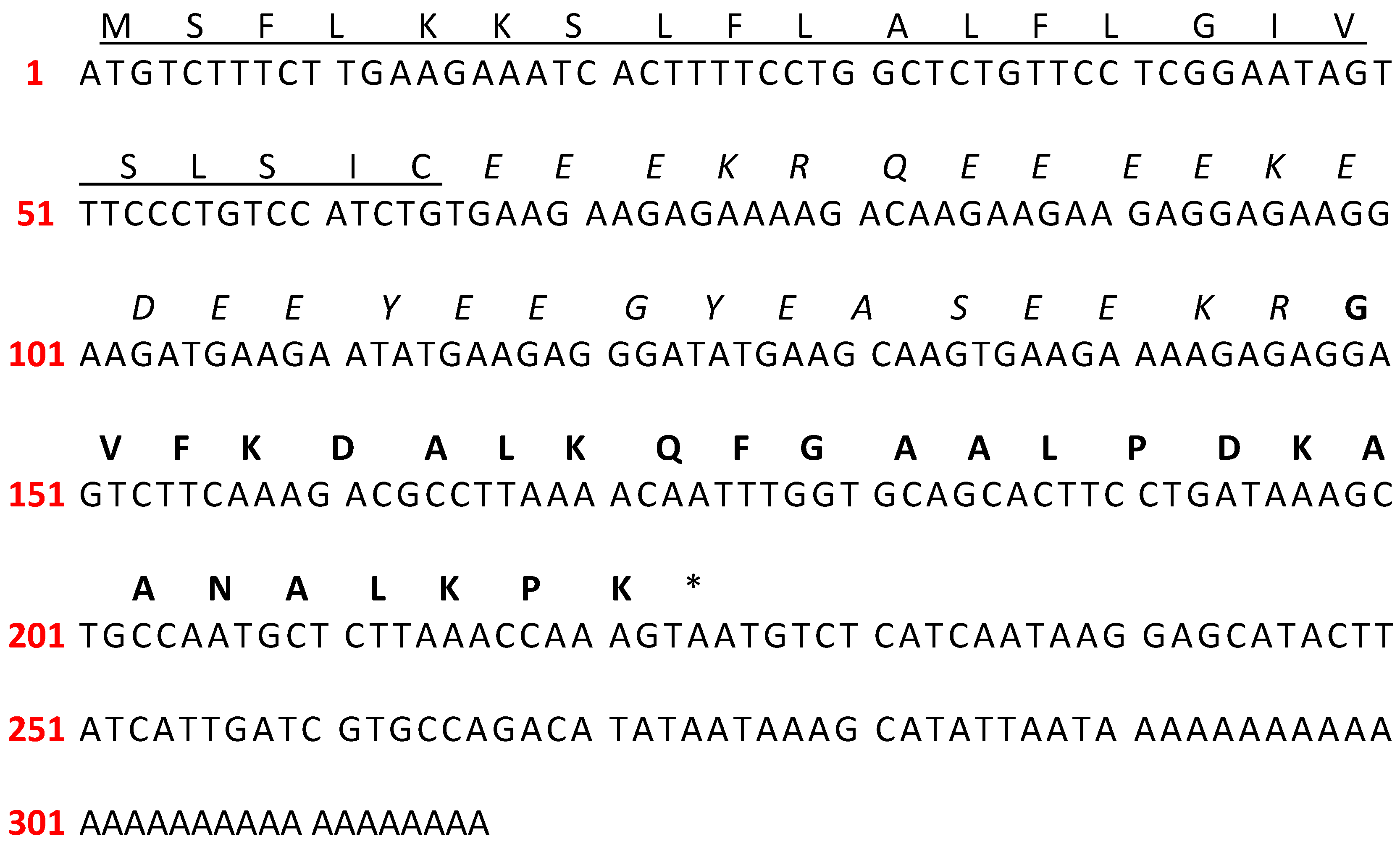 Antibiotics 14 01186 g001