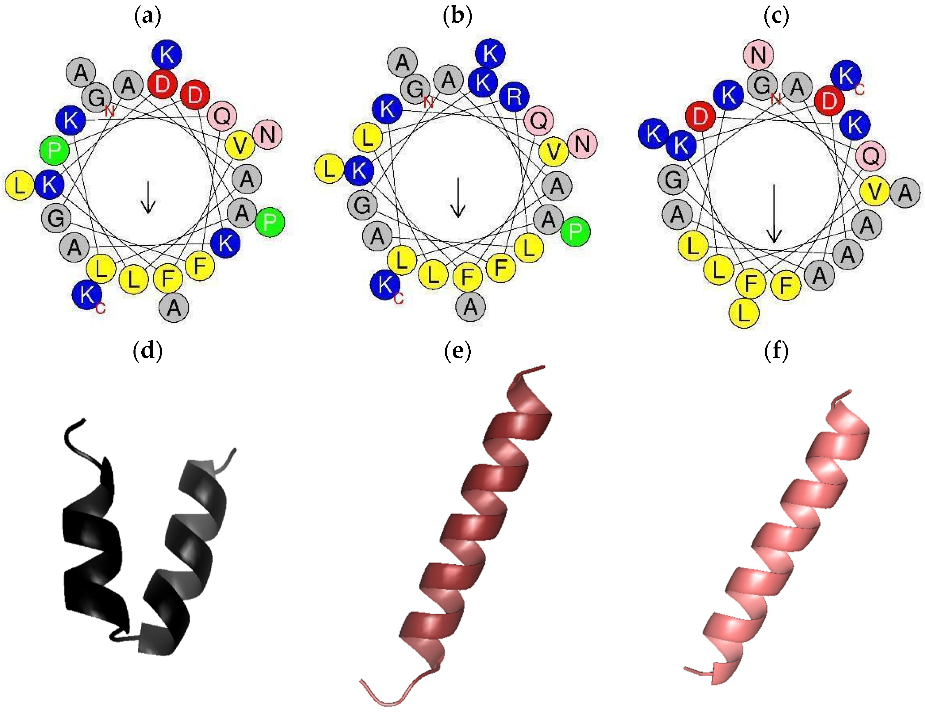 Antibiotics 14 01186 g002