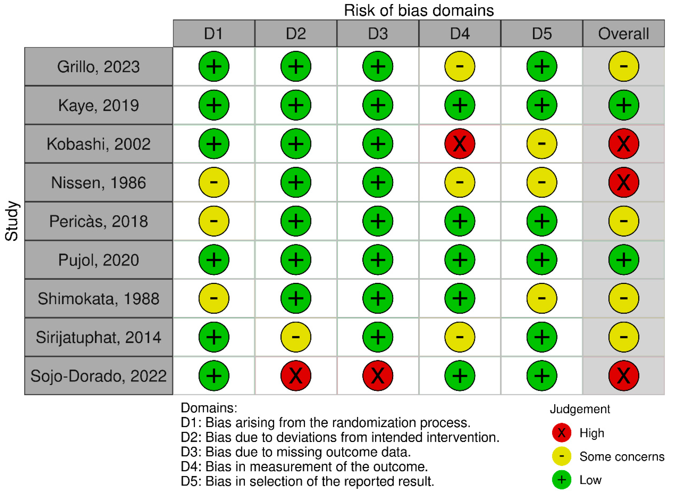 Antibiotics 14 01193 g002