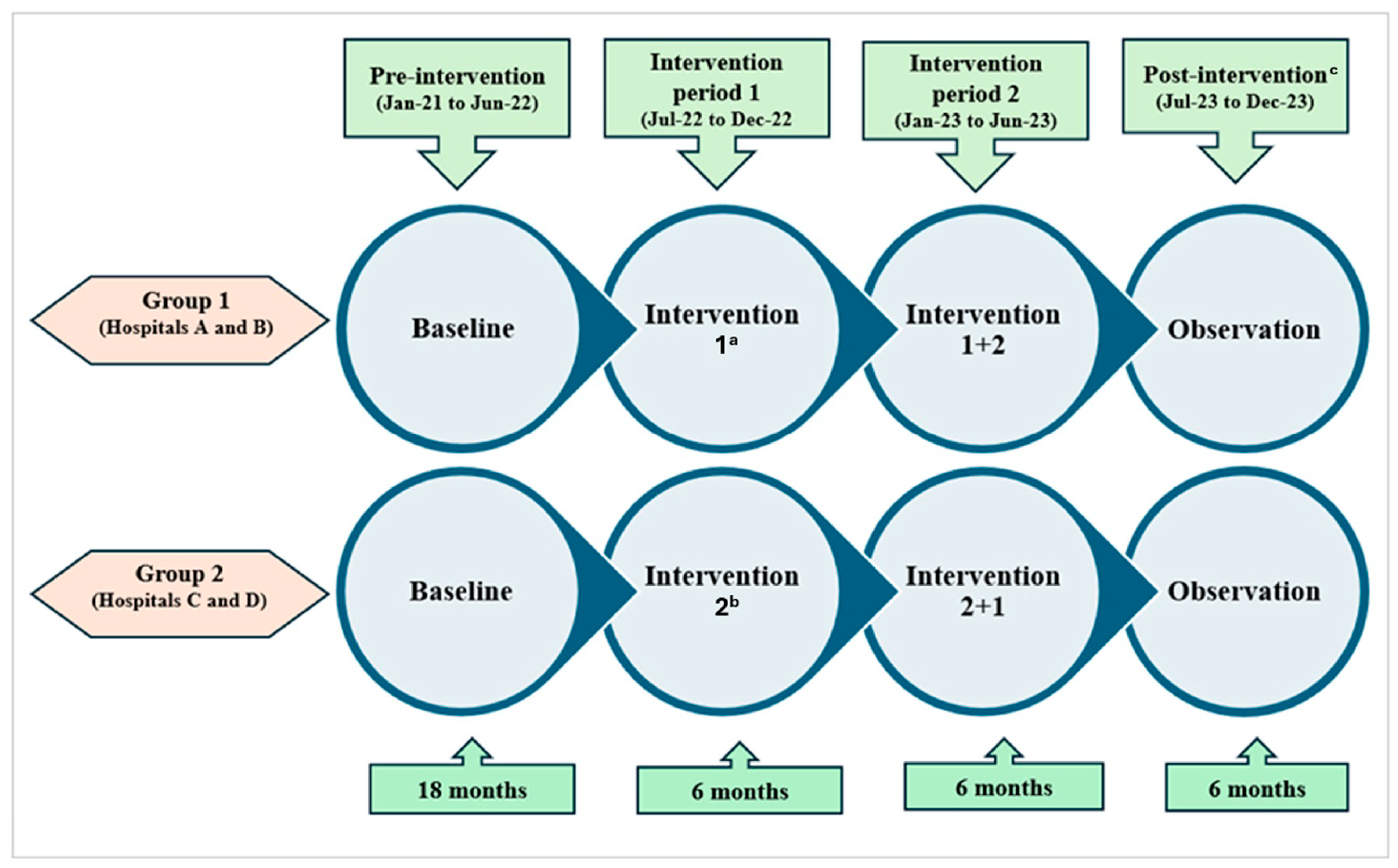 Antibiotics 14 01196 g002