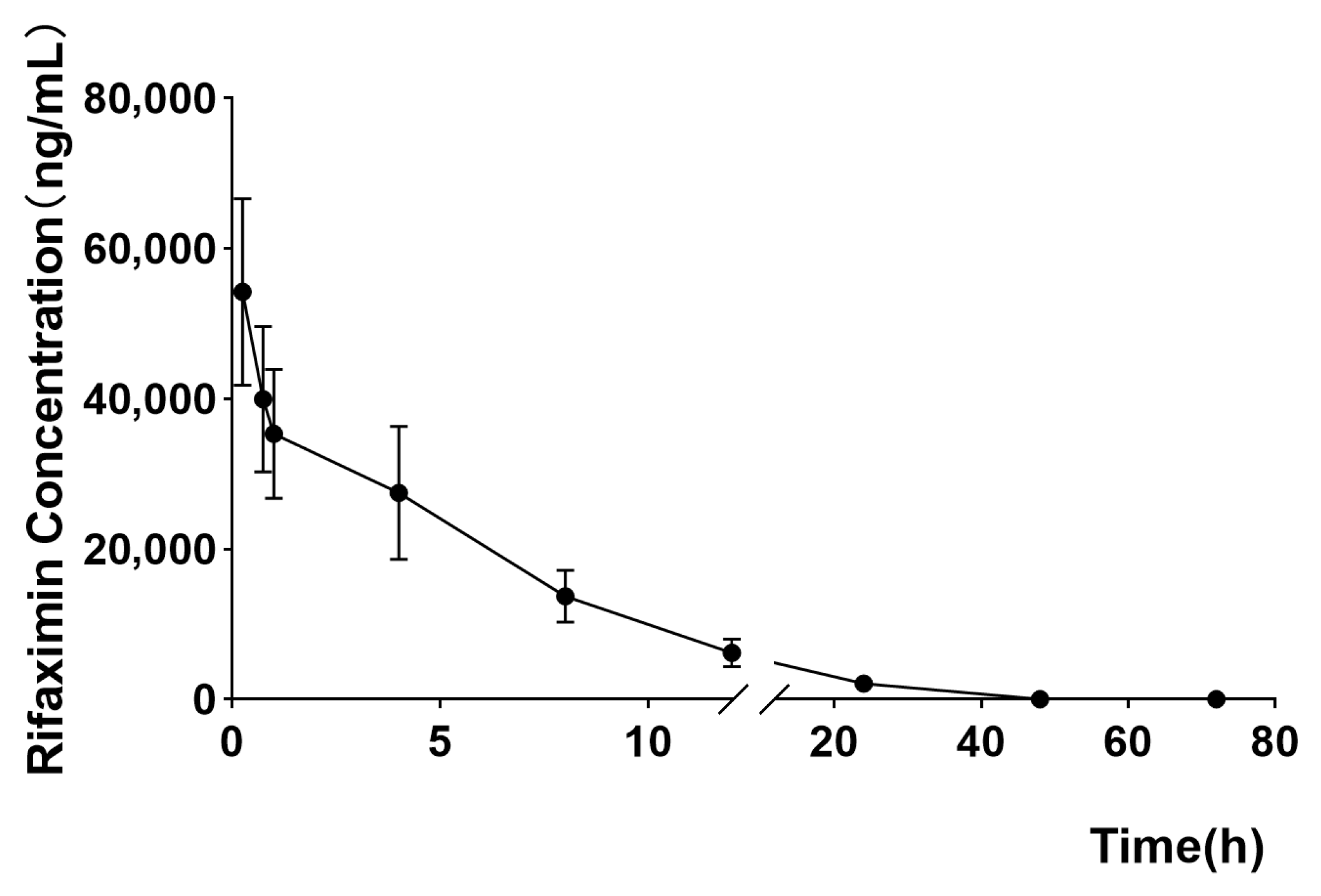 Antibiotics 14 01203 g004 Antibiotics 14 01203 g004