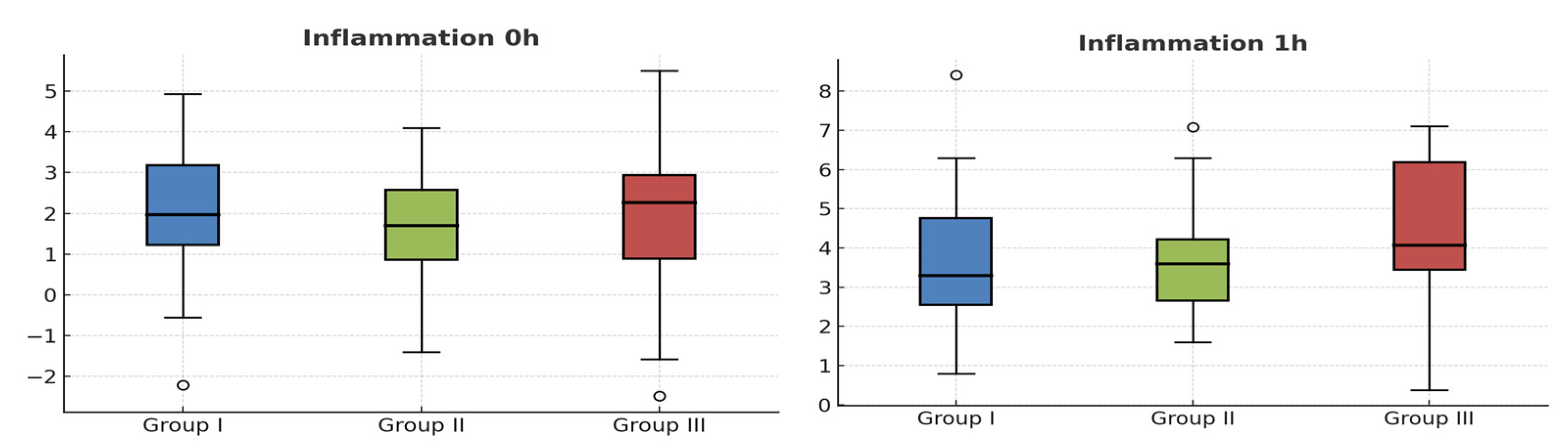 Antibiotics 14 01209 g003a