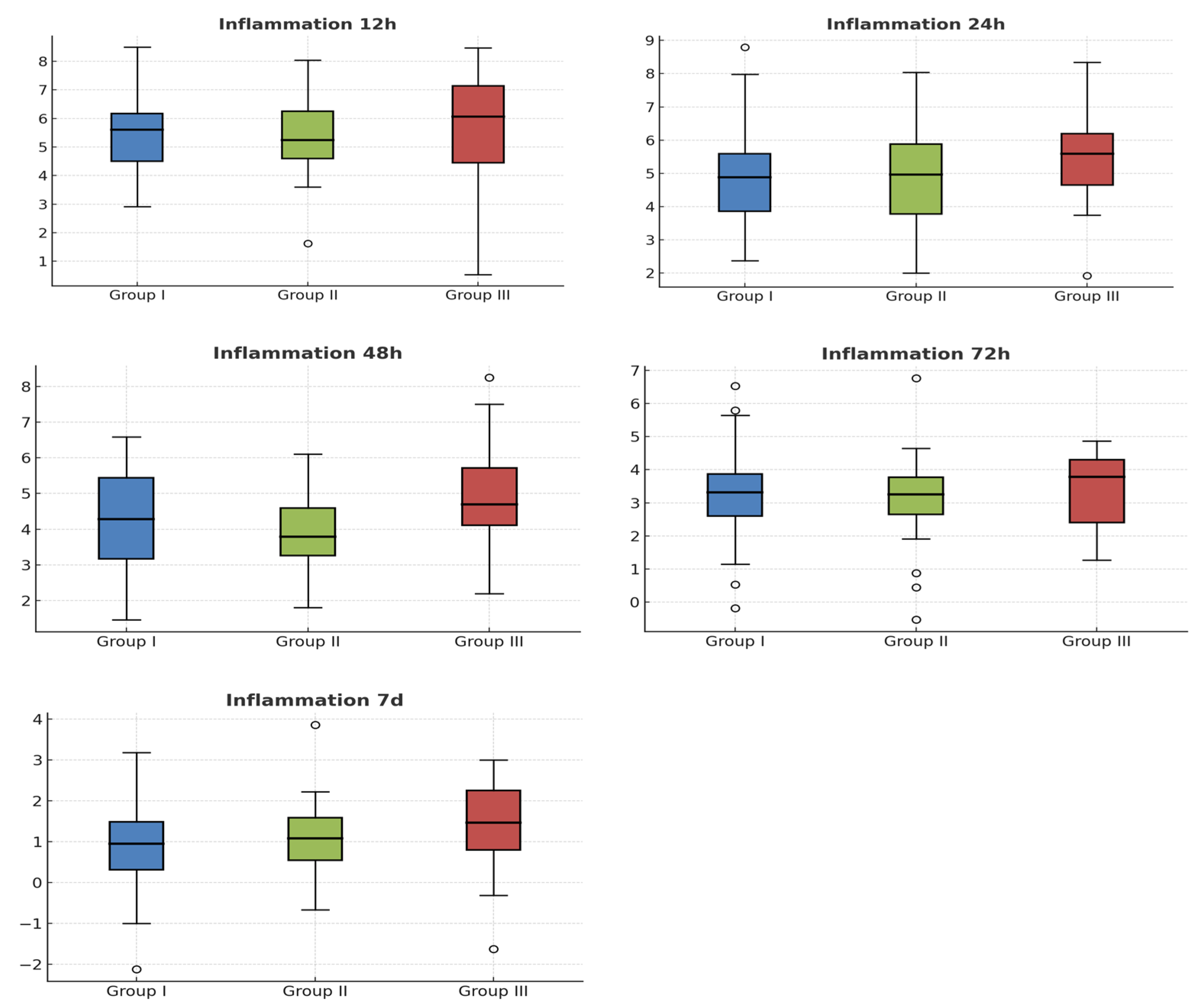 Antibiotics 14 01209 g003b