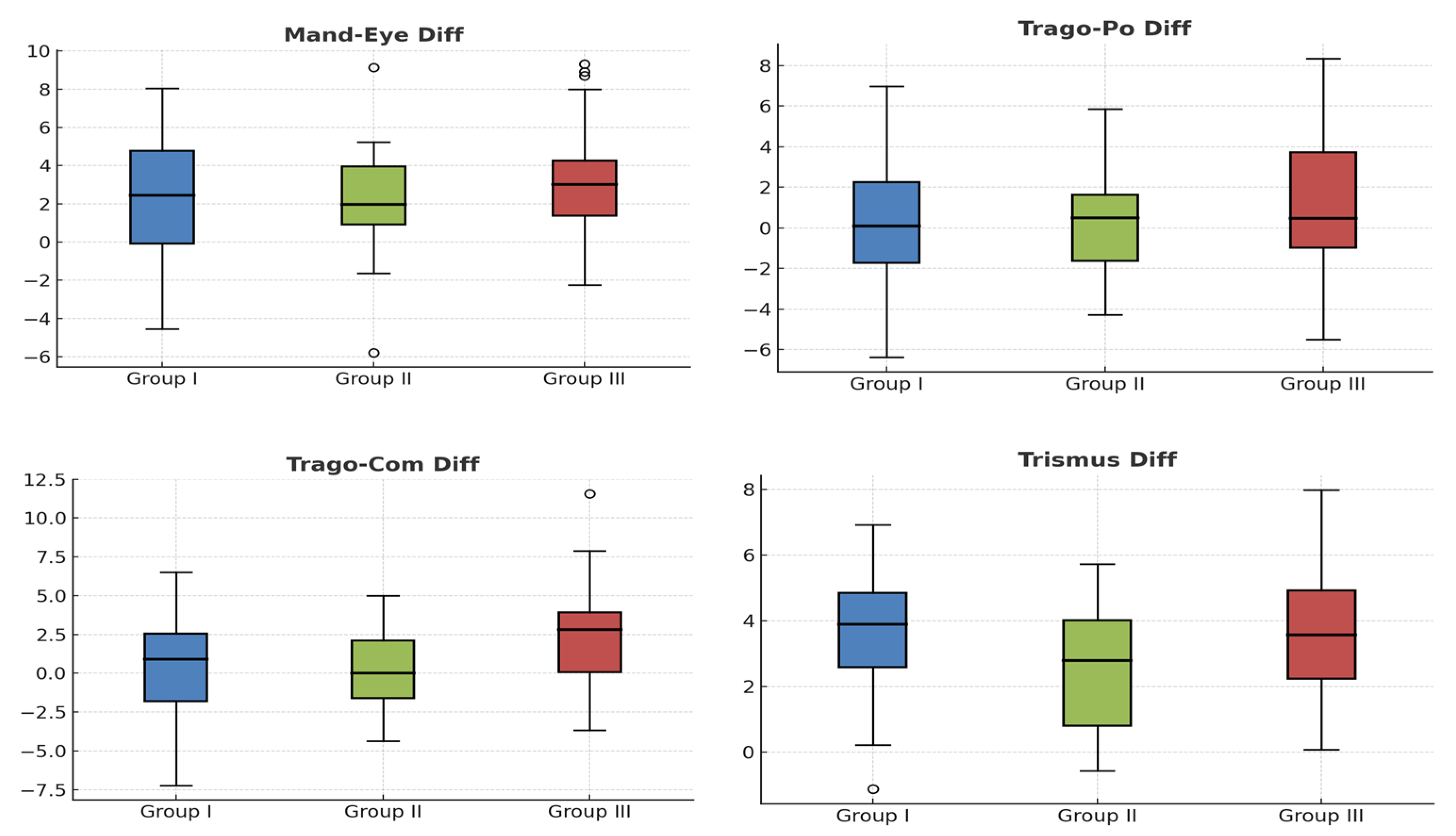 Antibiotics 14 01209 g004
