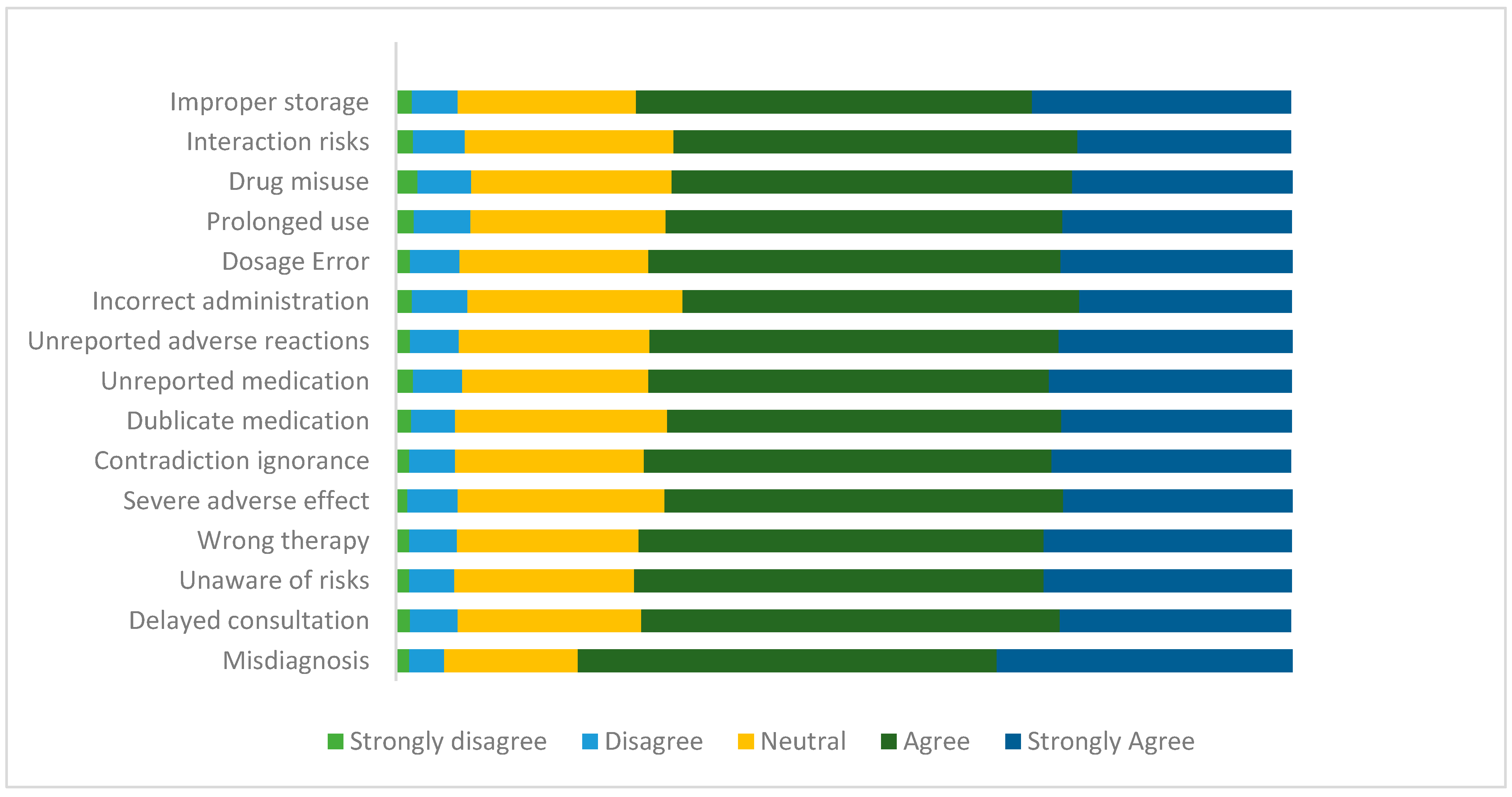 Antibiotics 14 01212 g001 Antibiotics 14 01212 g001