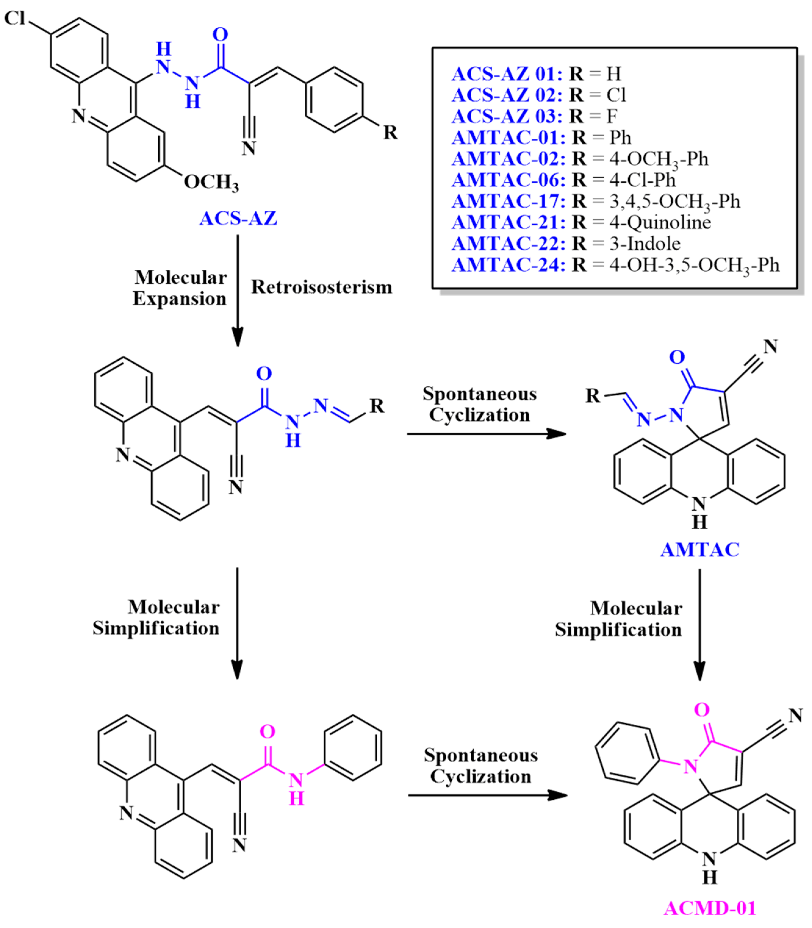 Antibiotics 14 01214 g001
