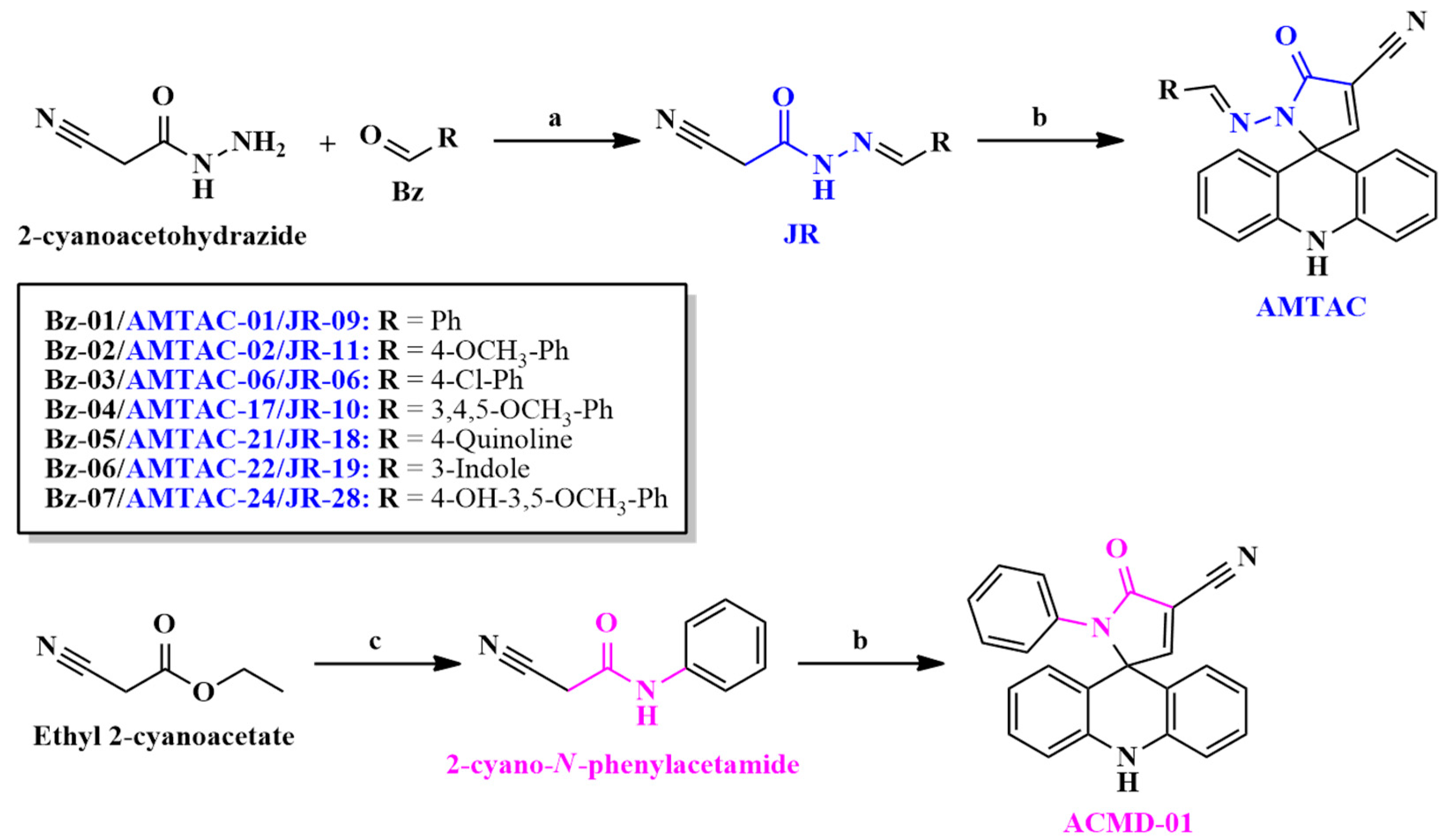 Antibiotics 14 01214 g002