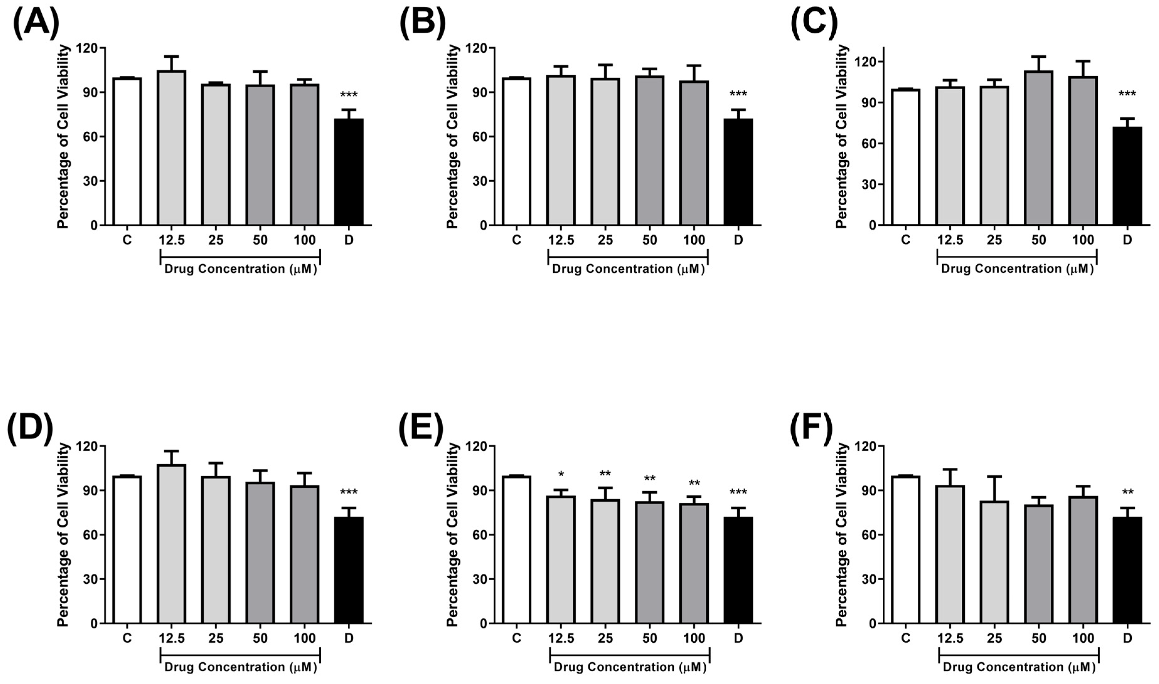 Antibiotics 14 01214 g003