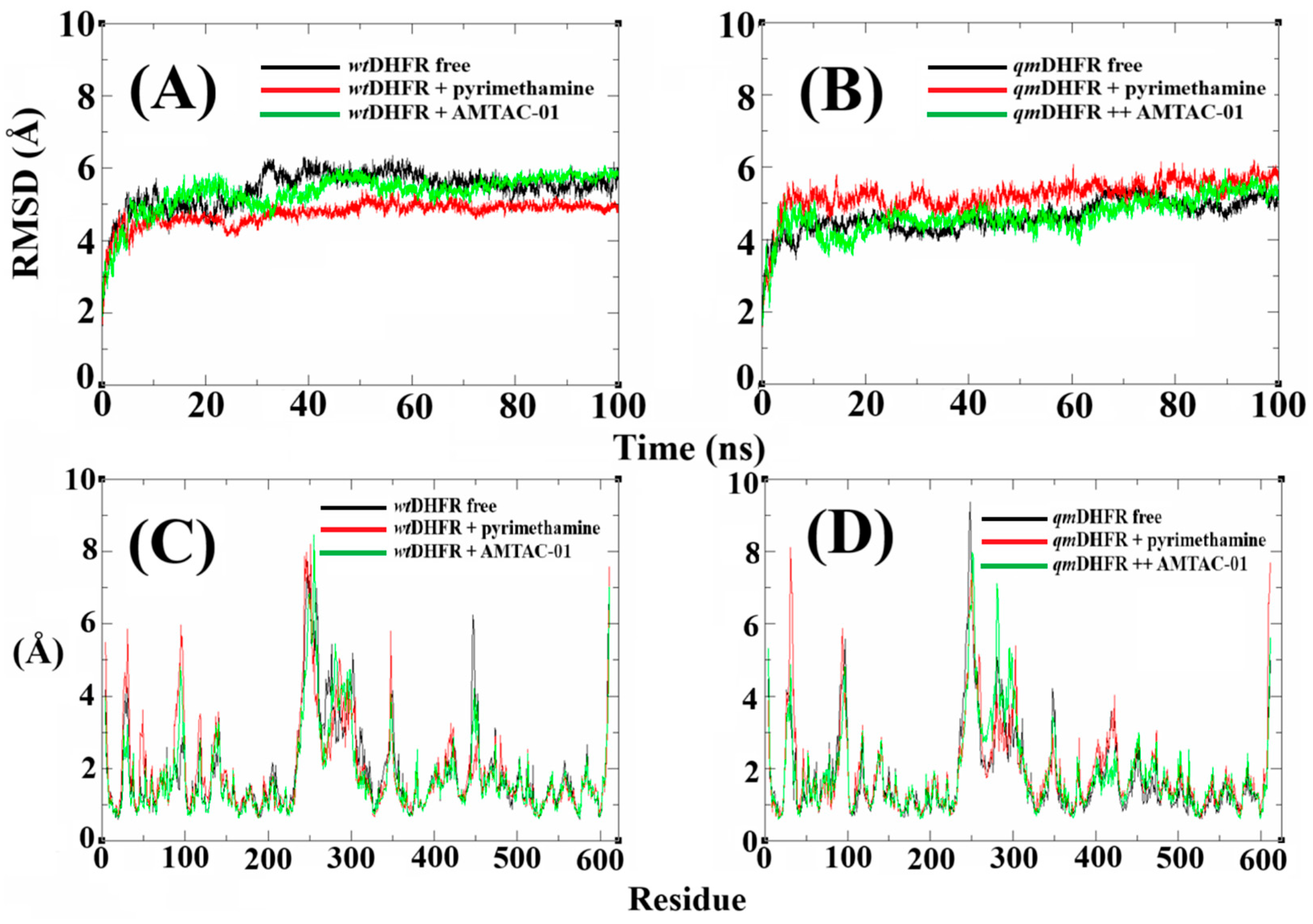 Antibiotics 14 01214 g005