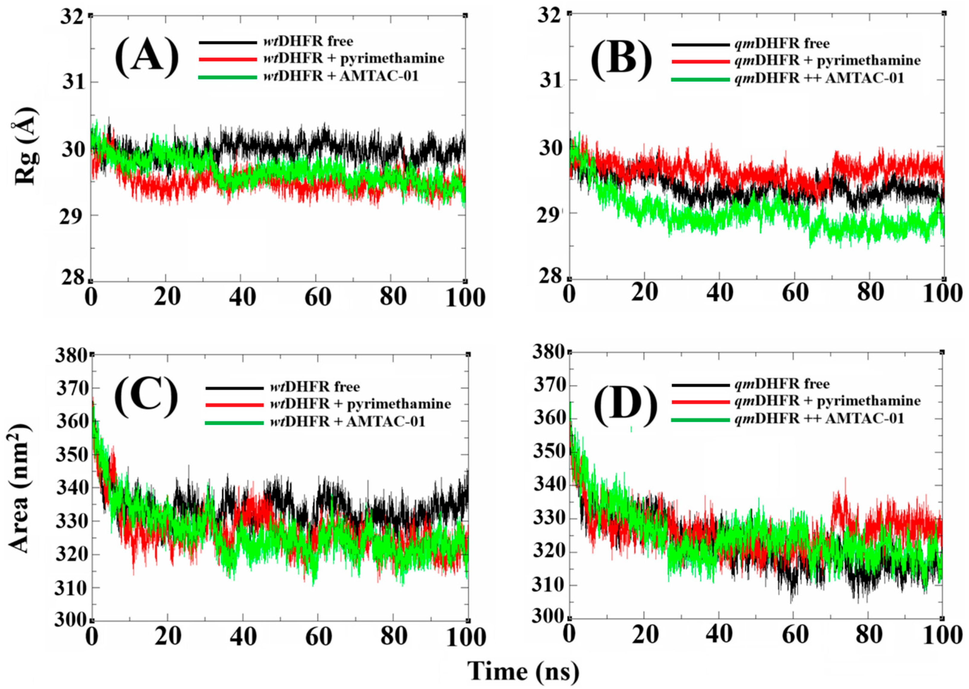 Antibiotics 14 01214 g006