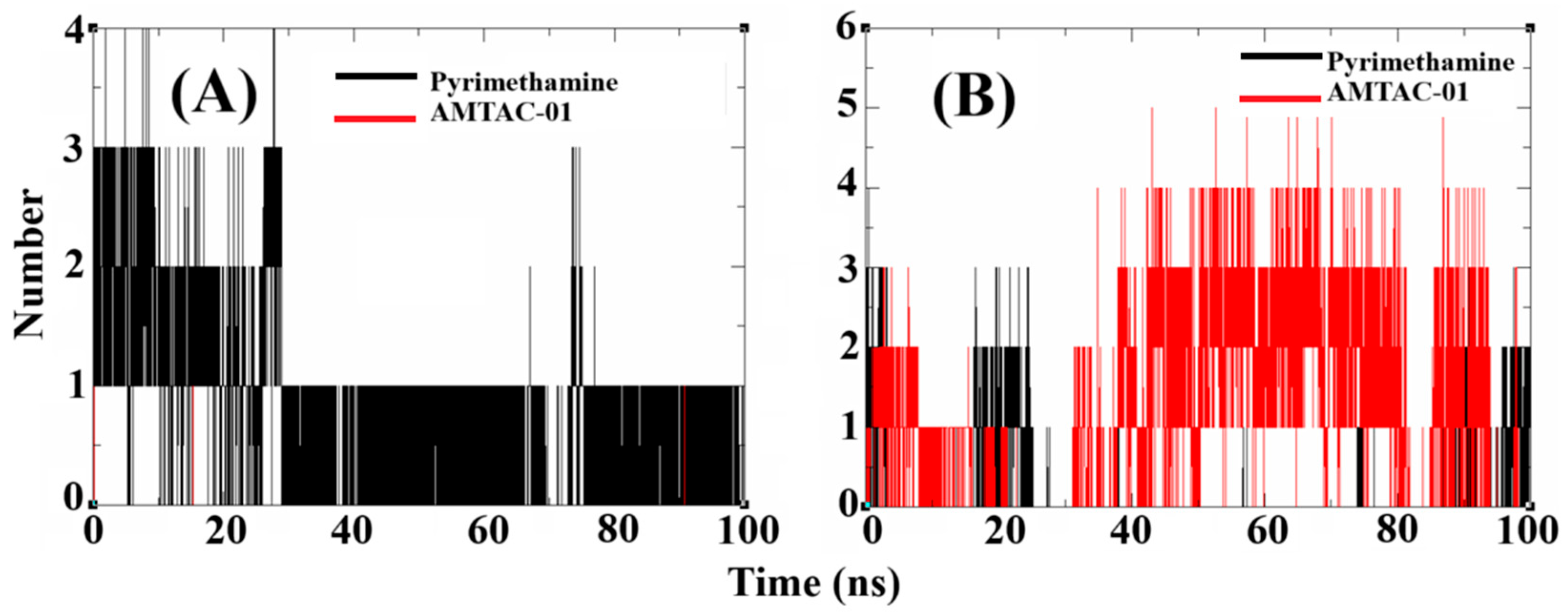 Antibiotics 14 01214 g007