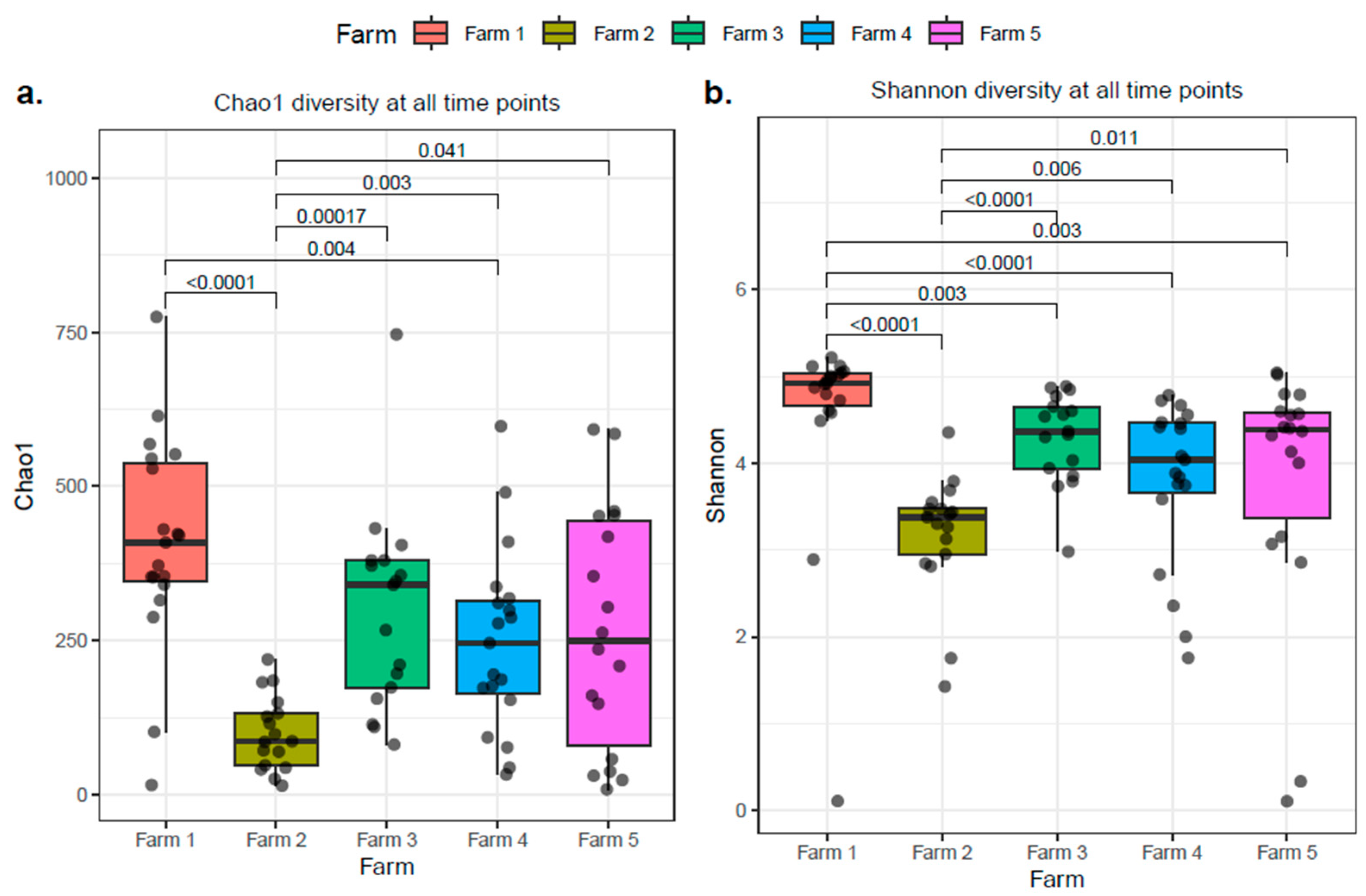 Antibiotics 14 01217 g008 Antibiotics 14 01217 g008