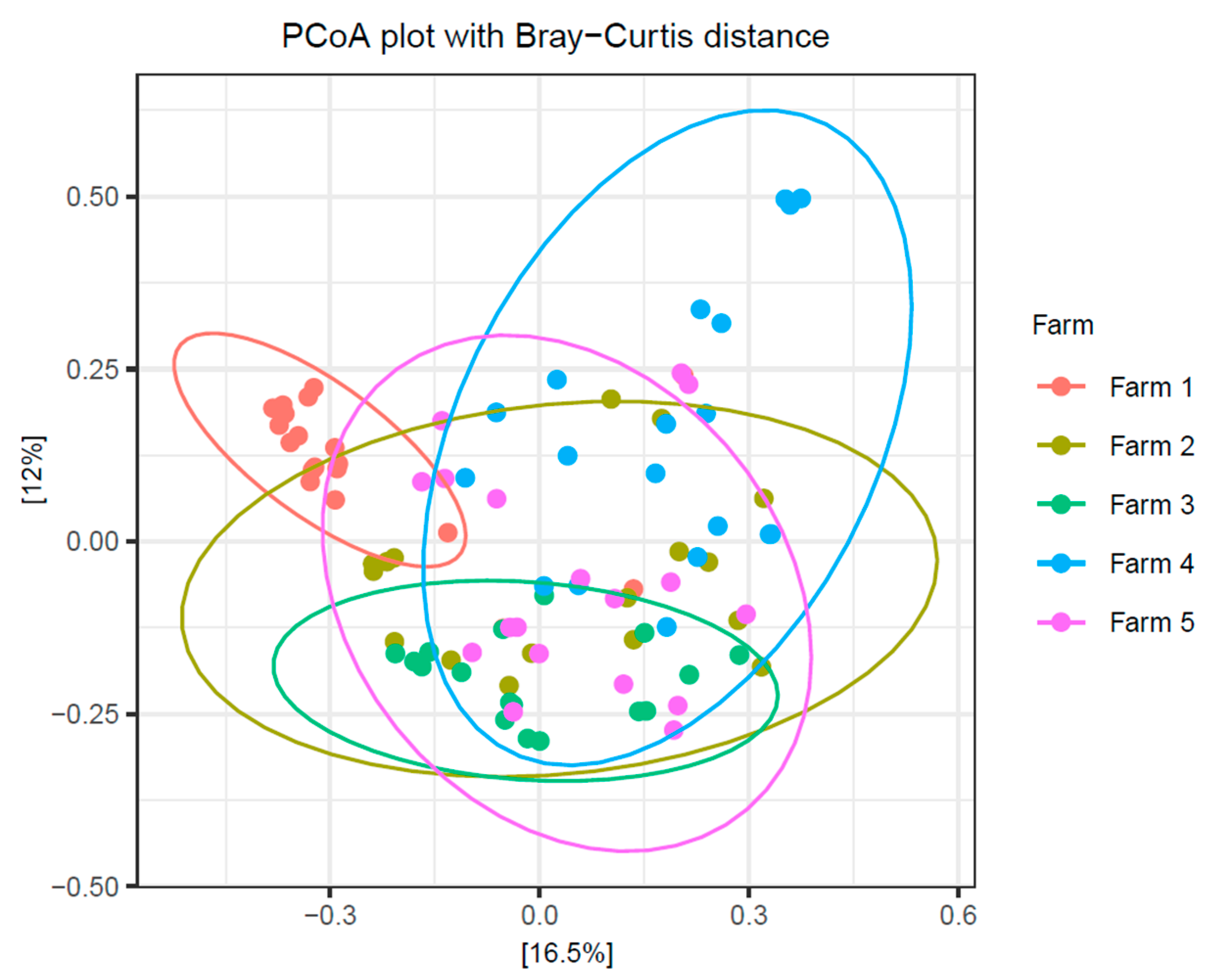 Antibiotics 14 01217 g009 Antibiotics 14 01217 g009
