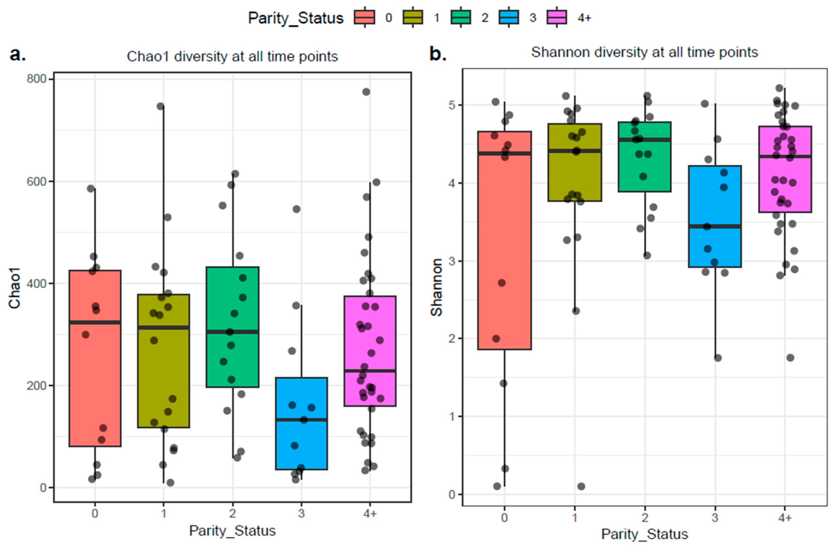 Antibiotics 14 01217 g010 Antibiotics 14 01217 g010