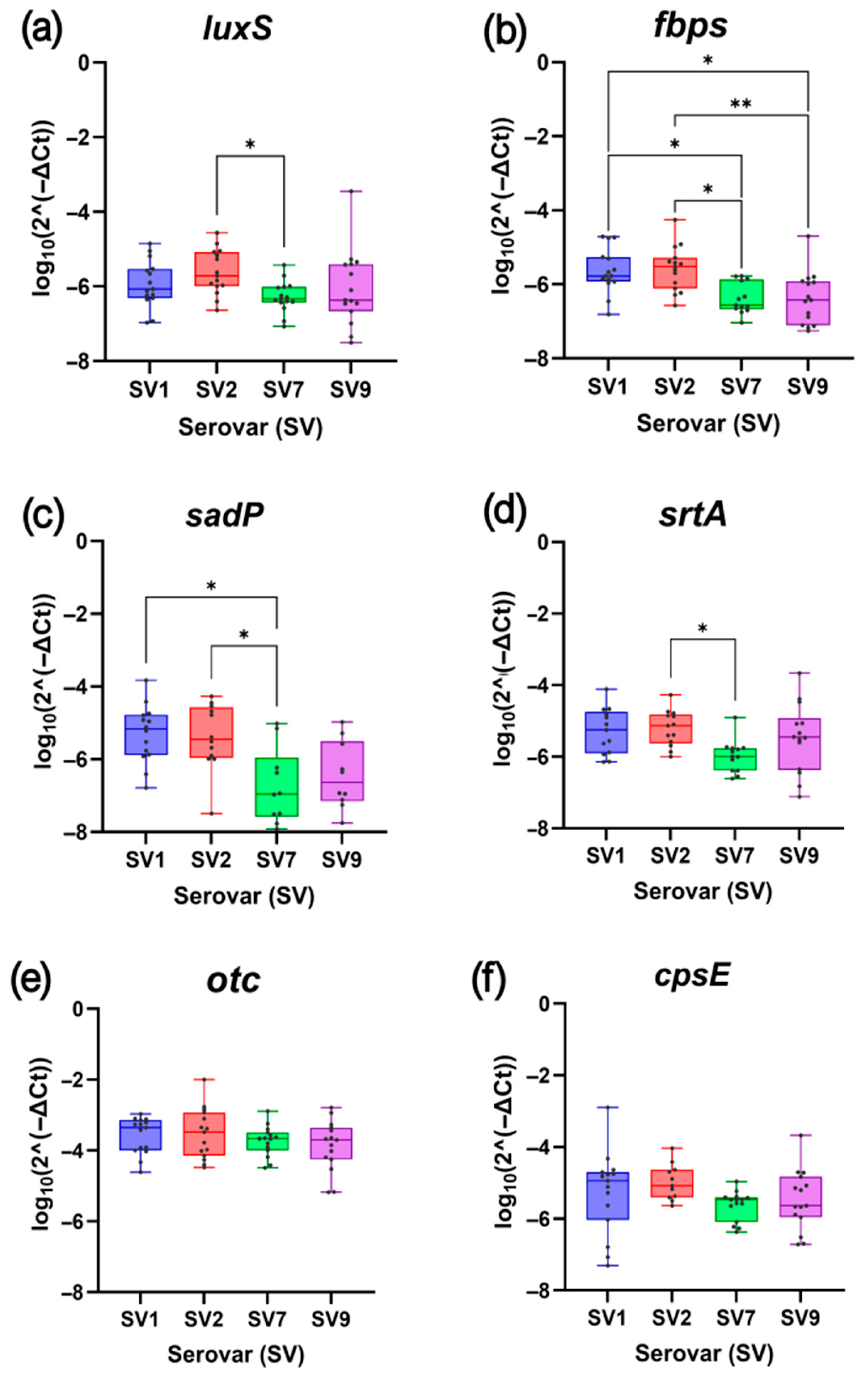 Antibiotics 14 01224 g001