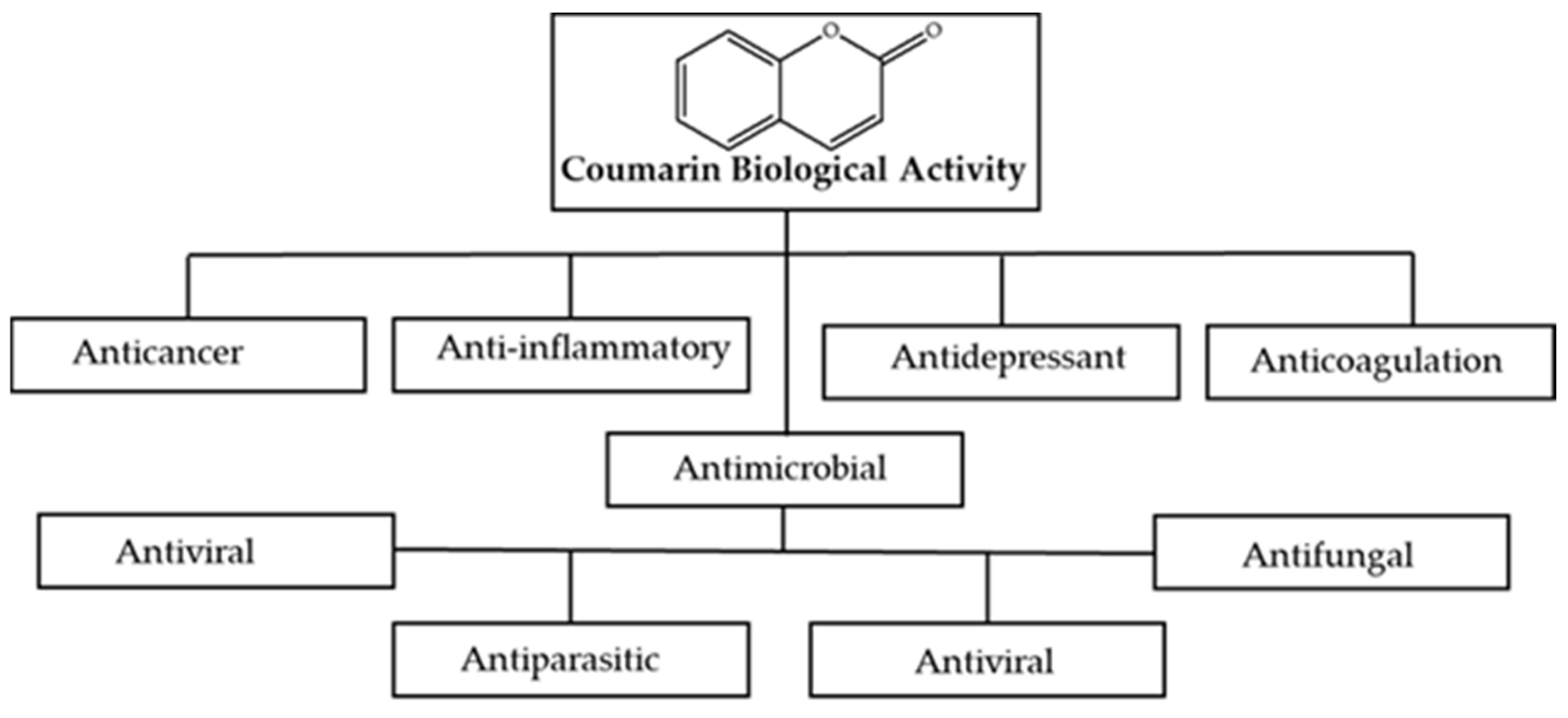 Antibiotics 14 01226 g003