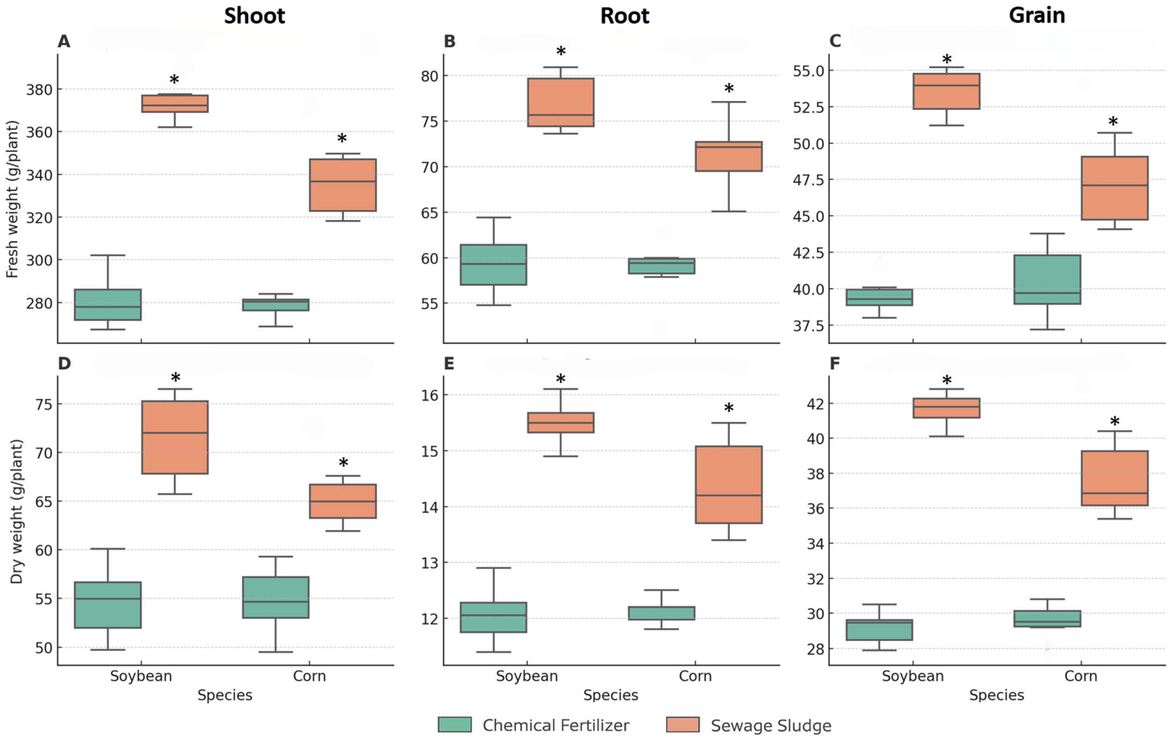 Antibiotics 14 01244 g002