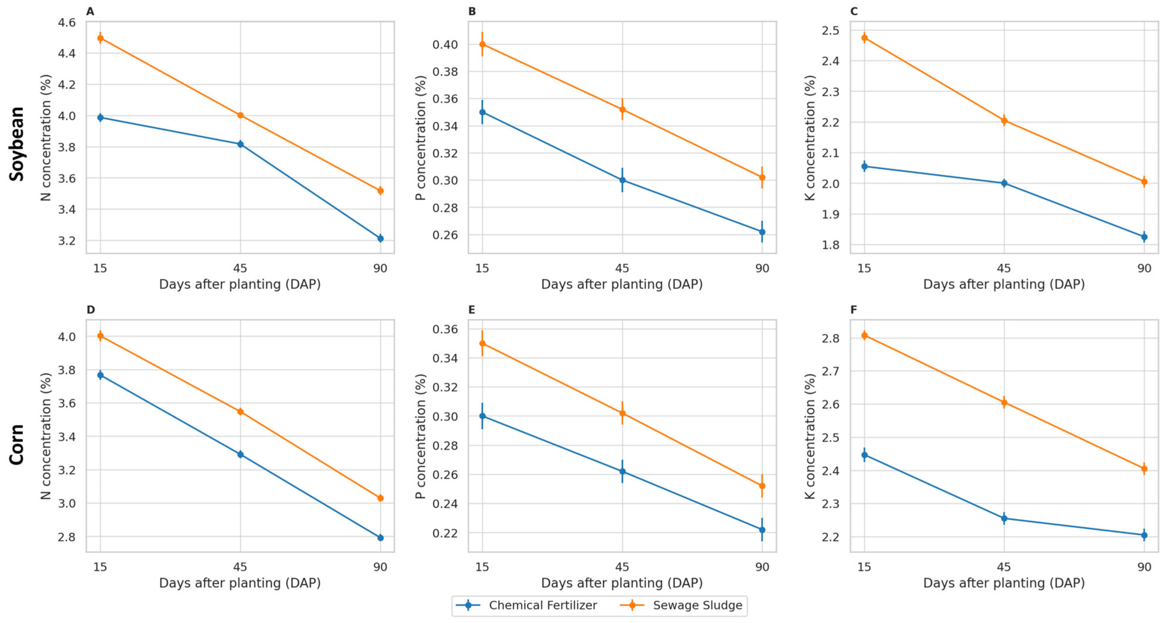 Antibiotics 14 01244 g003