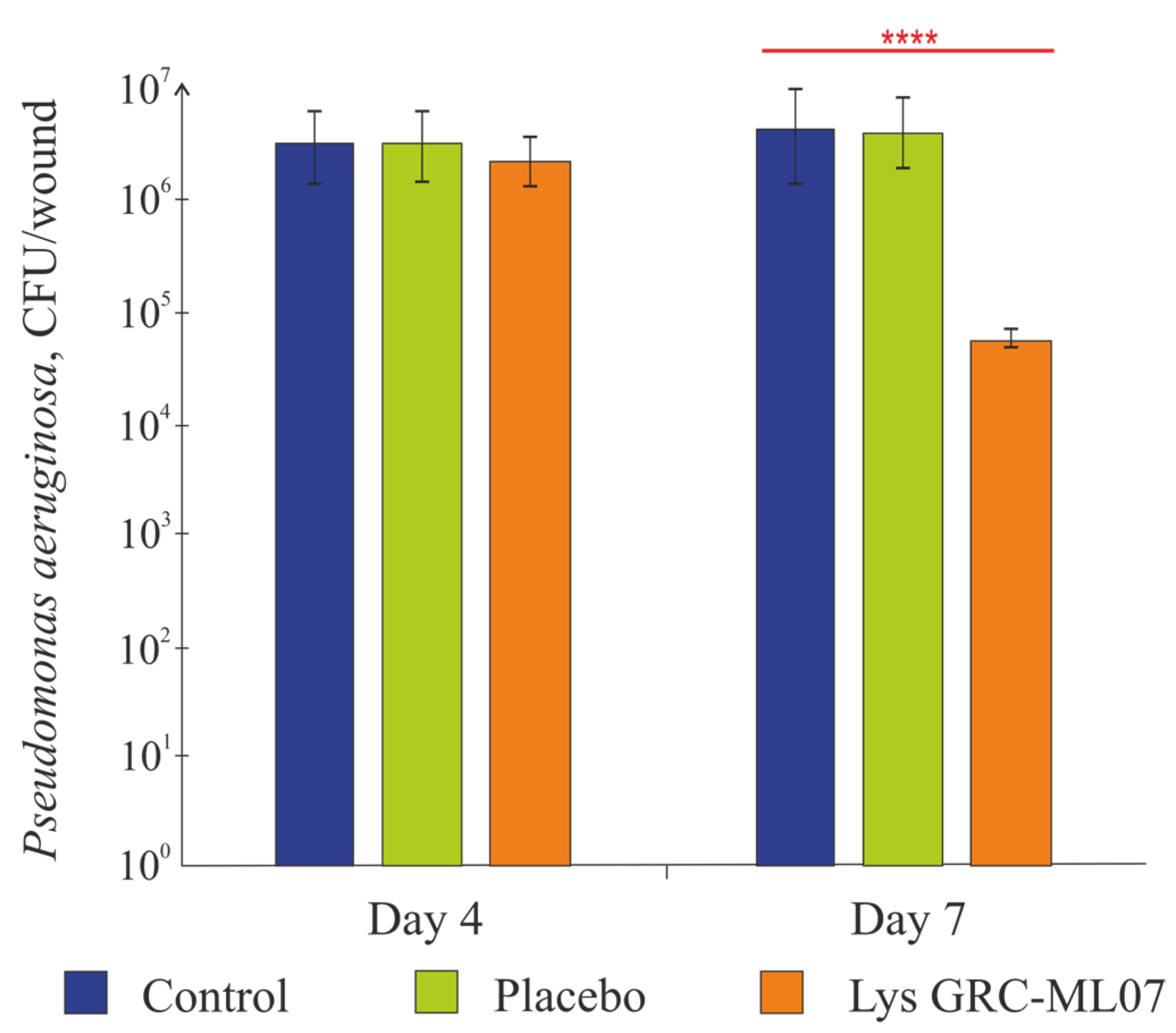 Antibiotics 14 01248 g004