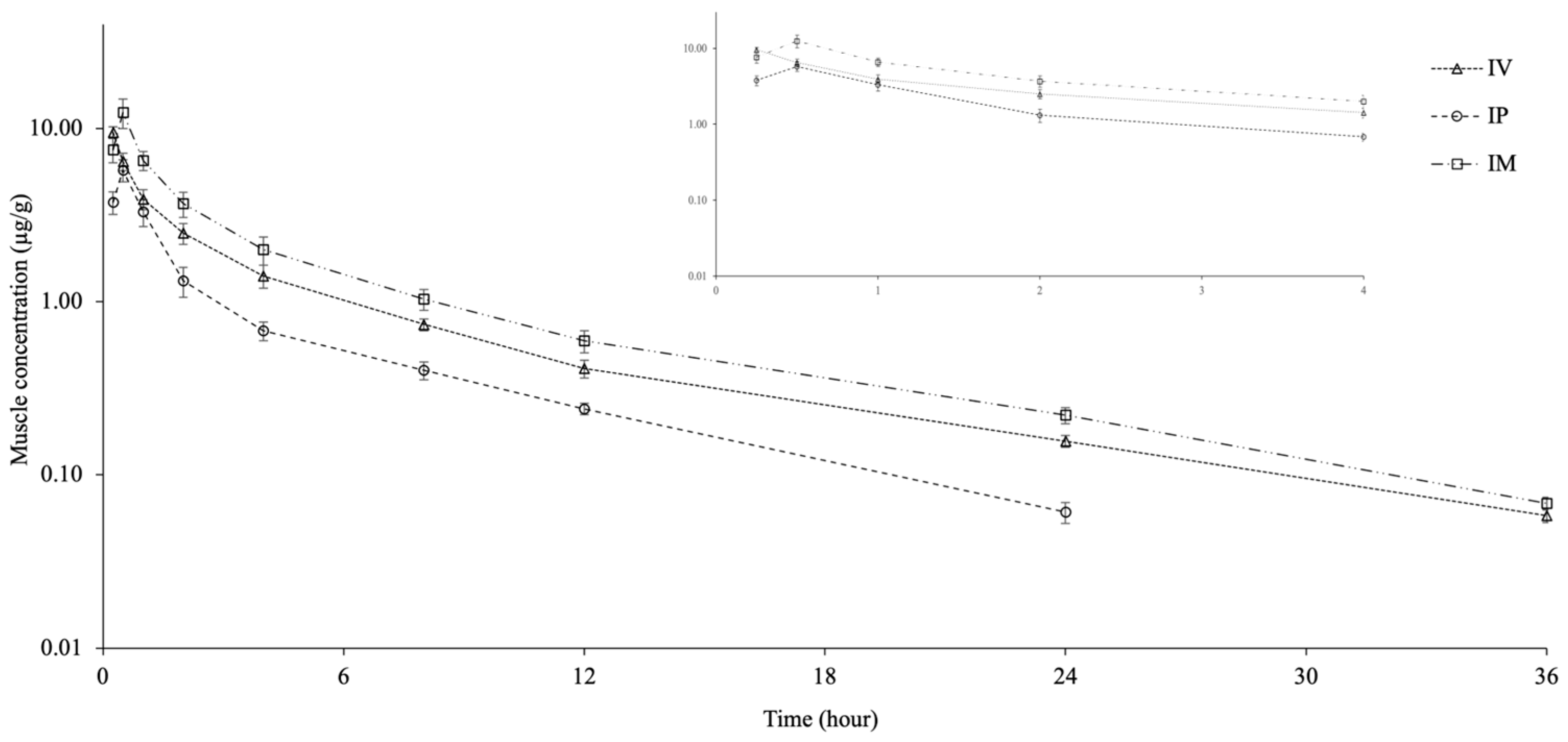 Antibiotics 14 01253 g002 Antibiotics 14 01253 g002
