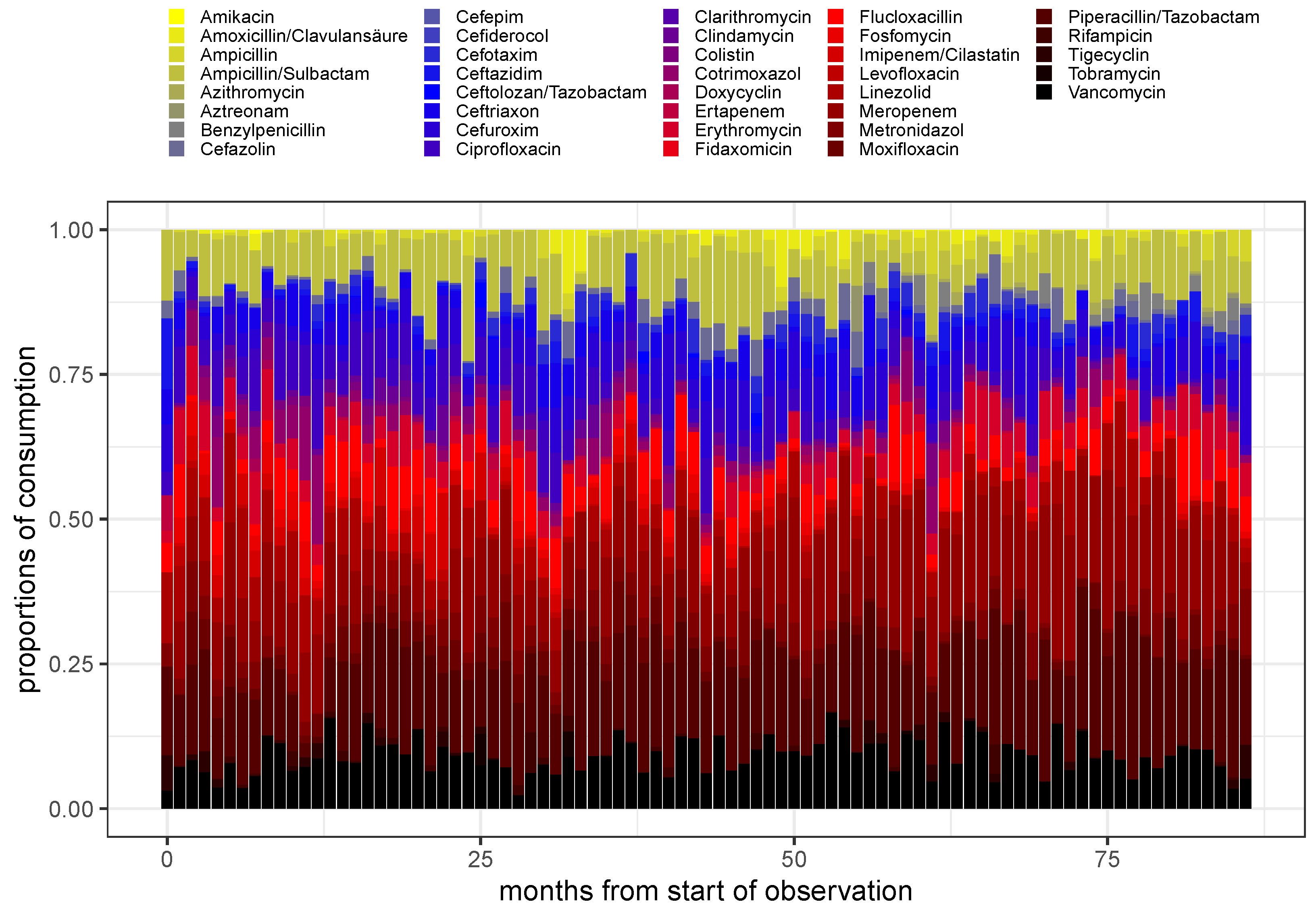 Antibiotics 14 01266 g001