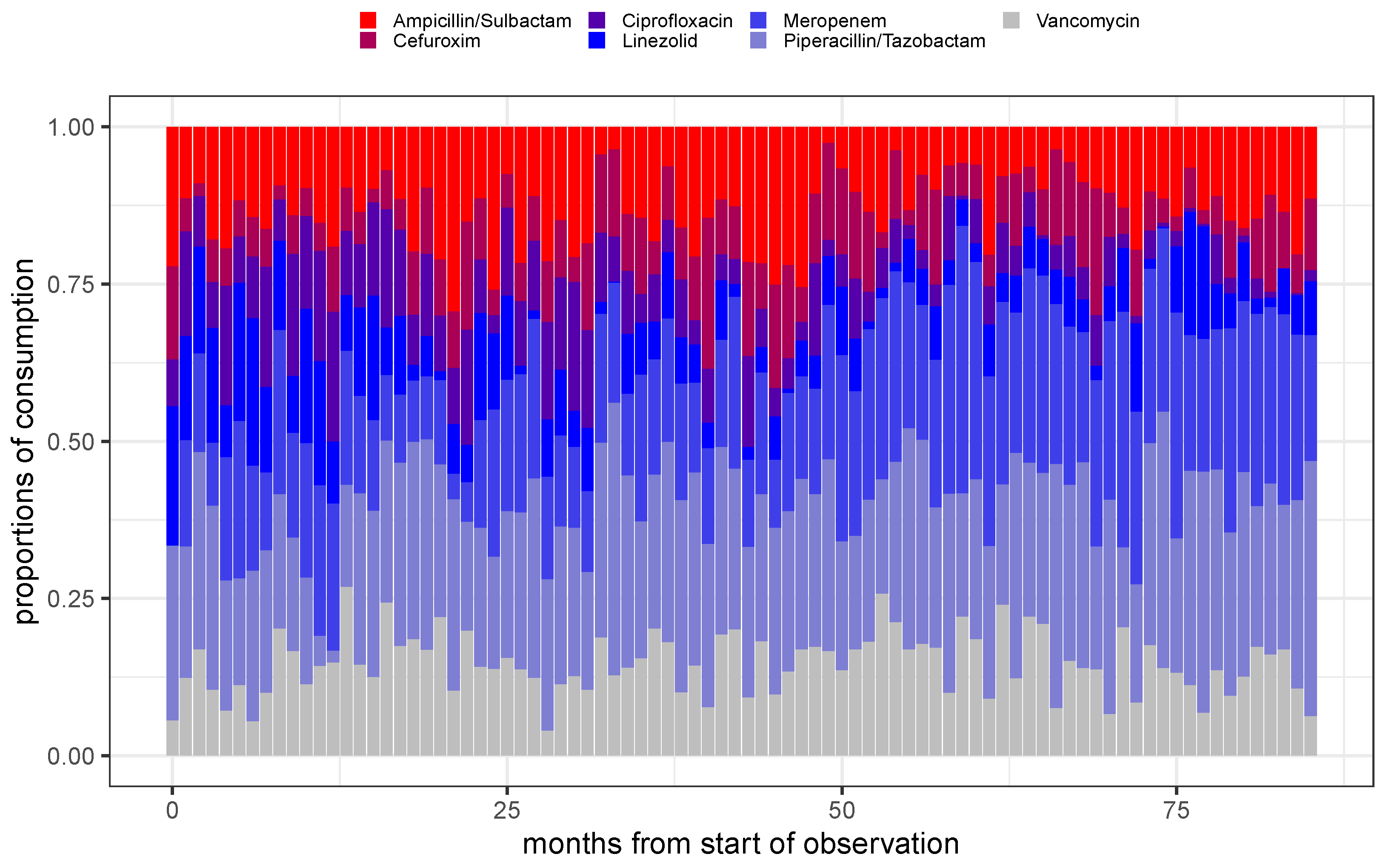 Antibiotics 14 01266 g002