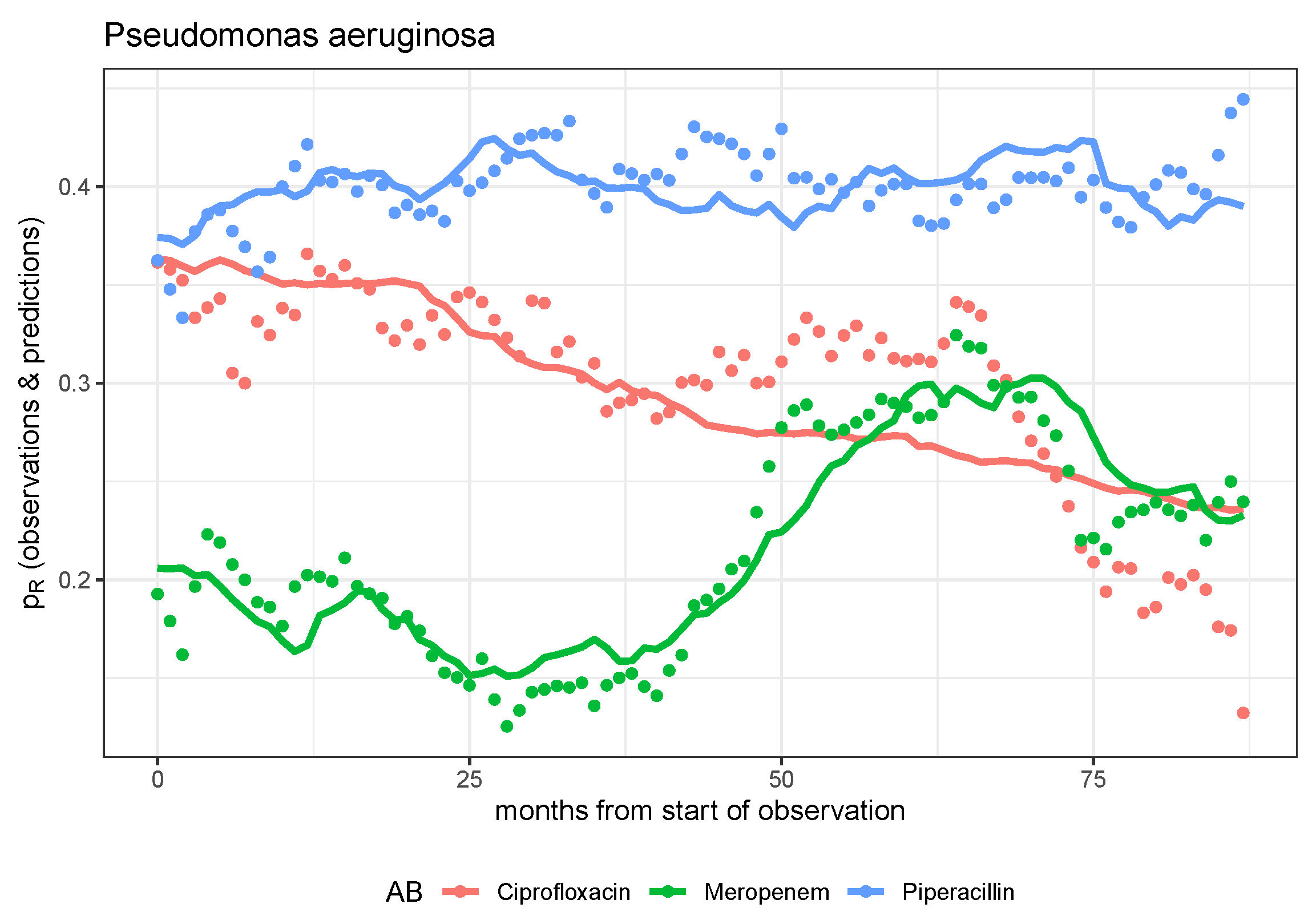 Antibiotics 14 01266 g004