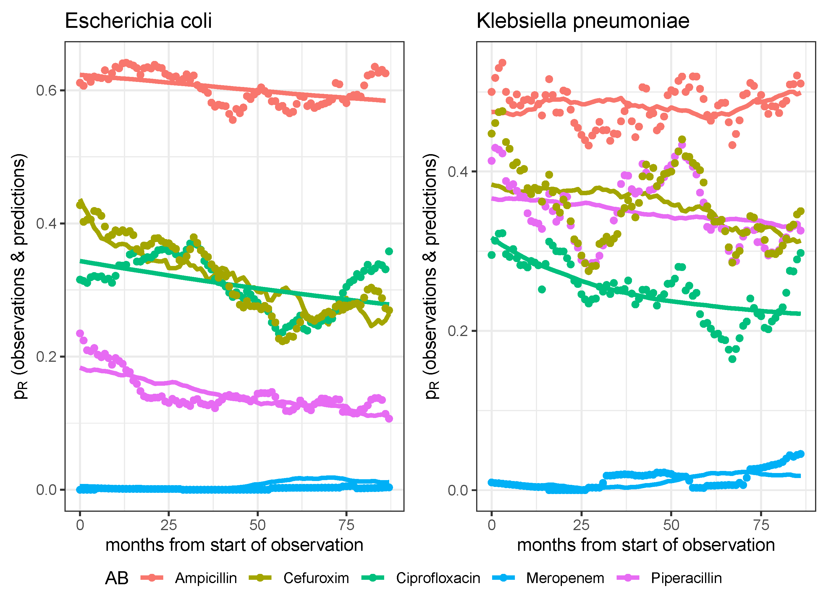 Antibiotics 14 01266 g006