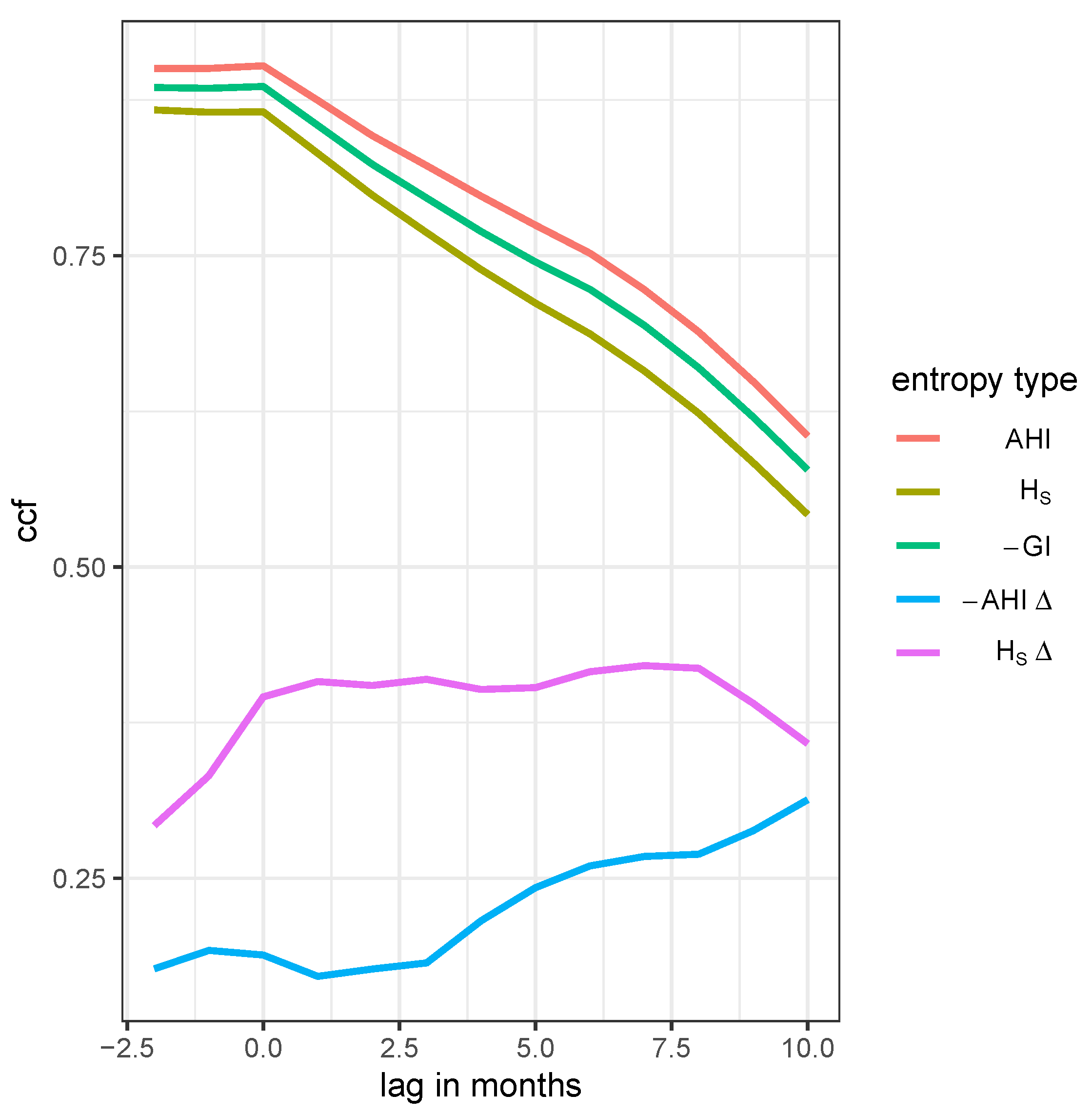 Antibiotics 14 01266 g009
